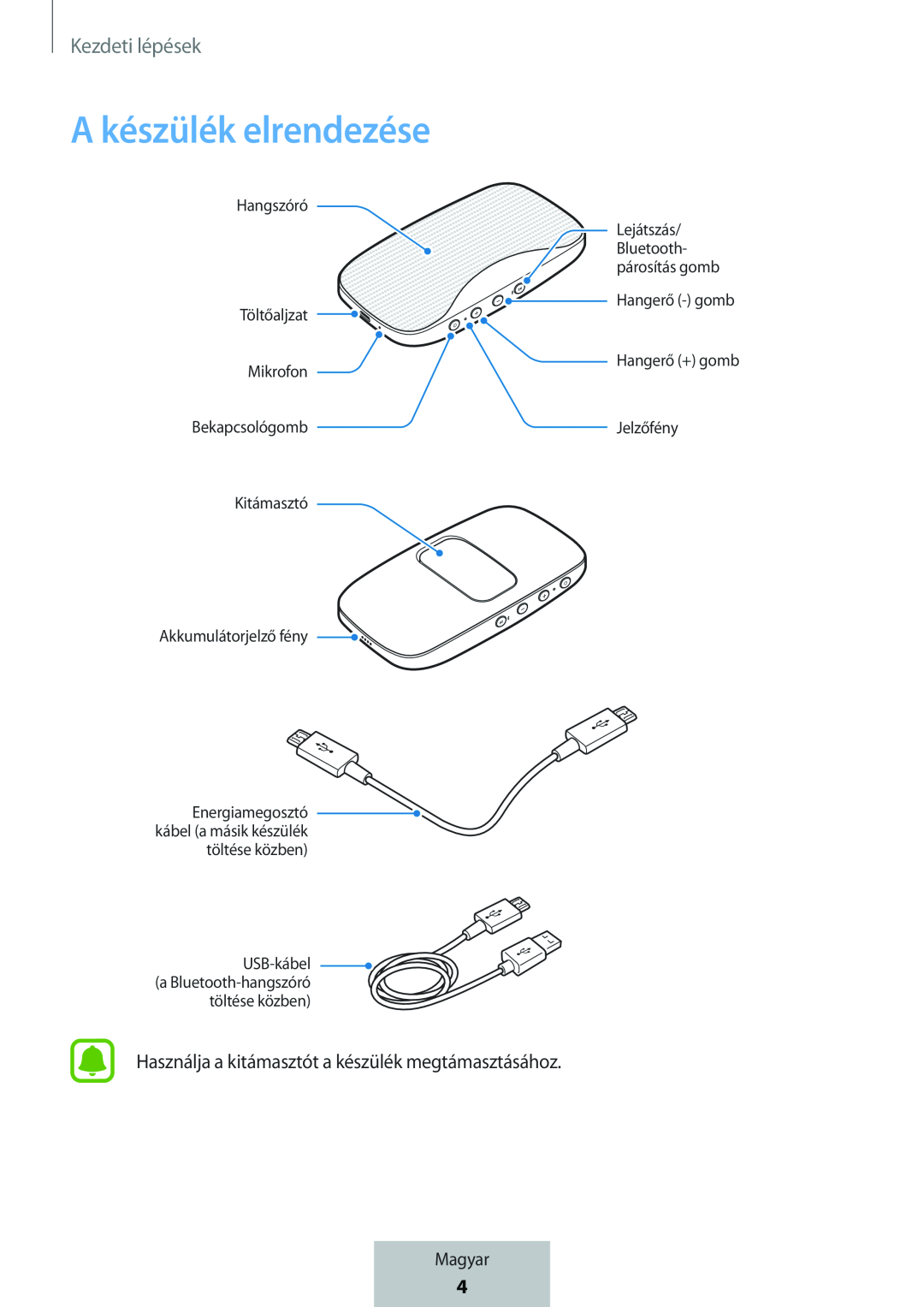 Használja a kitámasztót a készülék megtámasztásához Box Level Box Slim