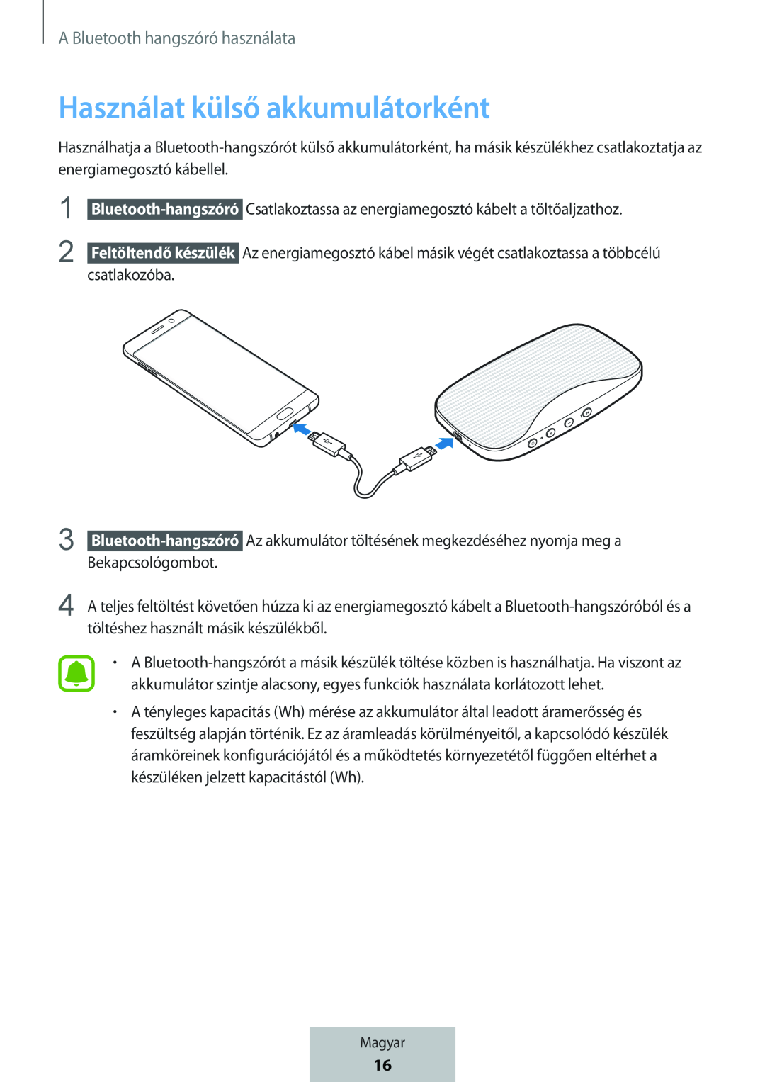 Használat külső akkumulátorként Box Level Box Slim