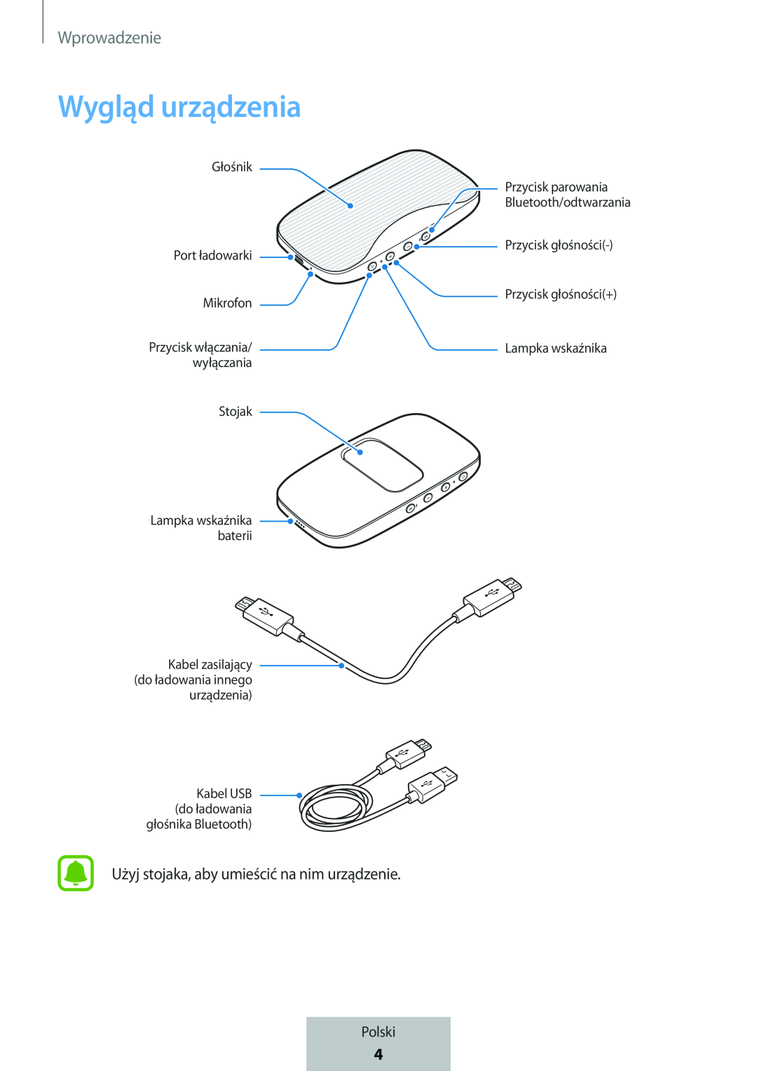 Wygląd urządzenia Box Level Box Slim