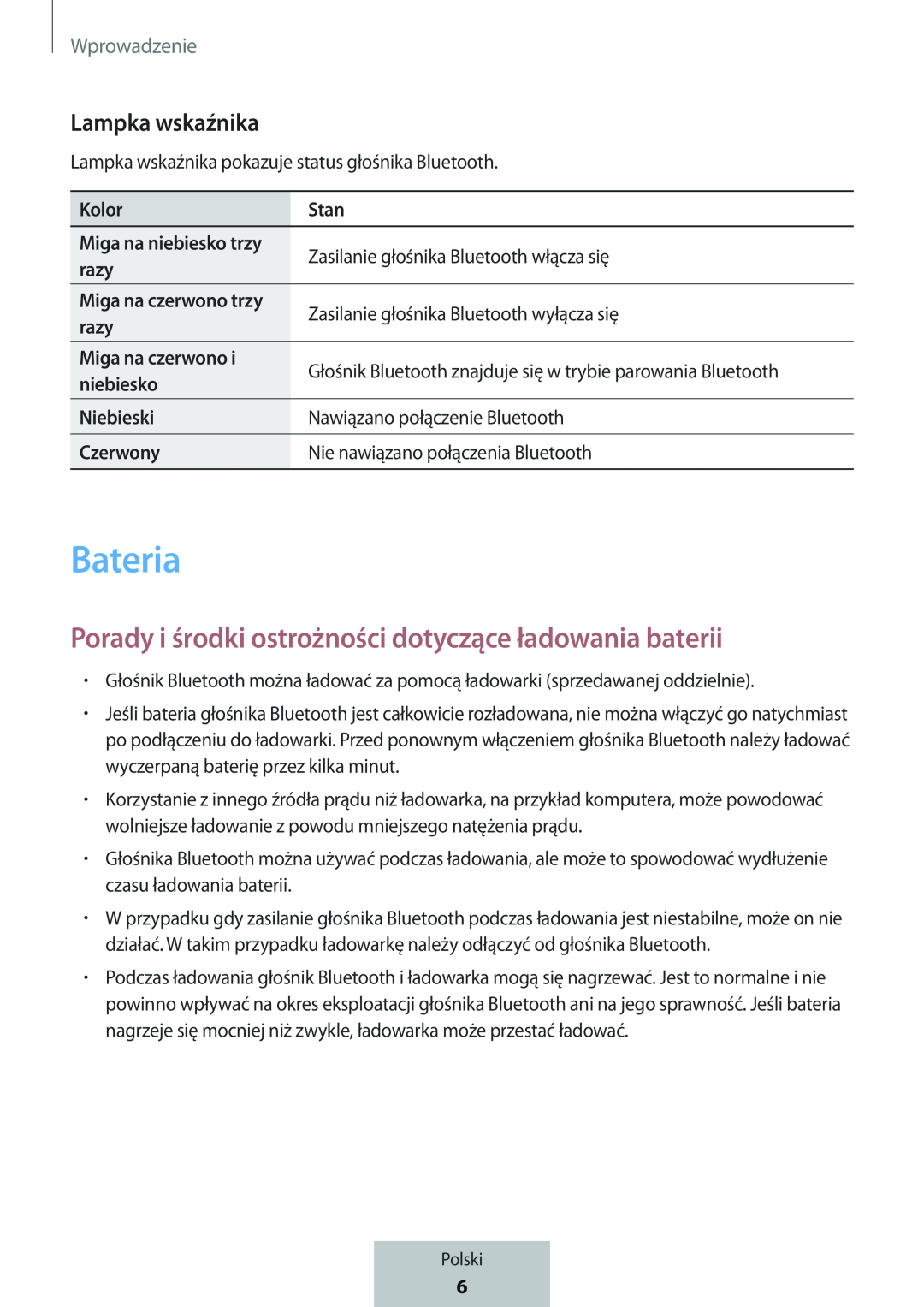 Porady i środki ostrożności dotyczące ładowania baterii Box Level Box Slim