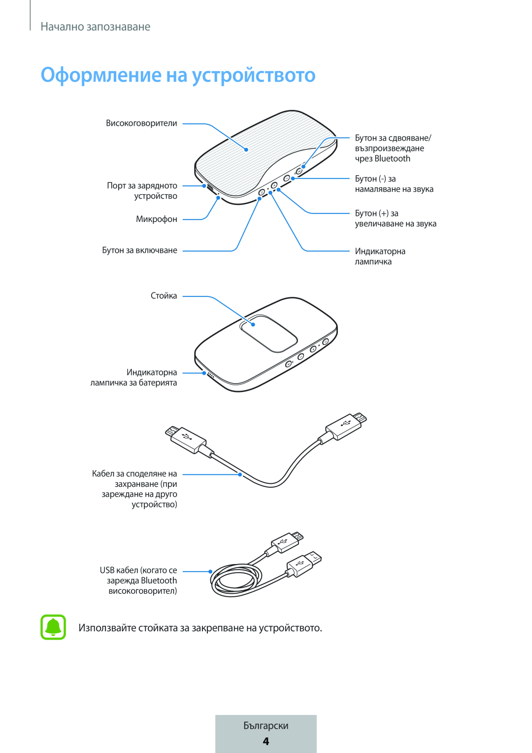 Оформление на устройството Box Level Box Slim