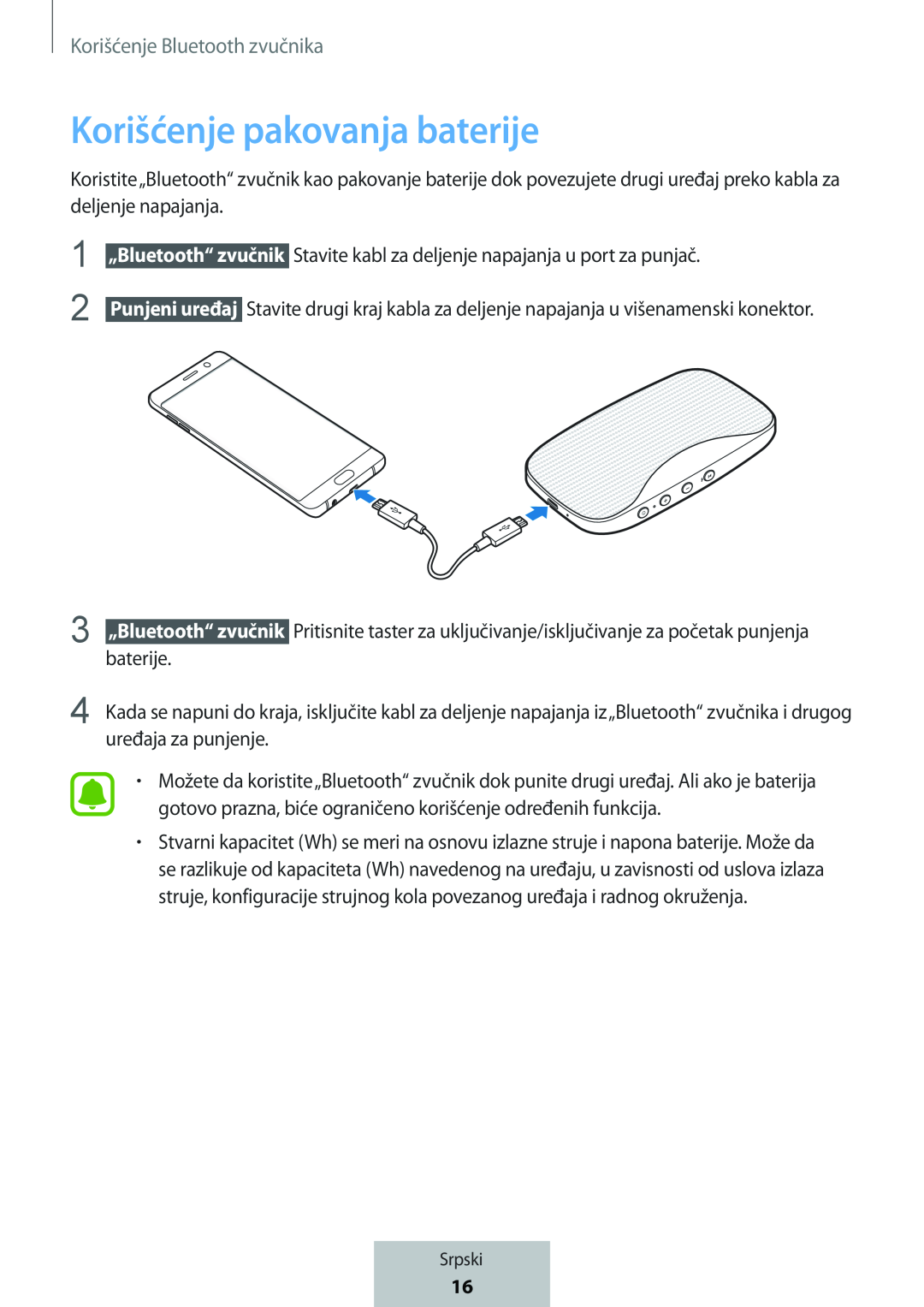 Korišćenje pakovanja baterije Box Level Box Slim