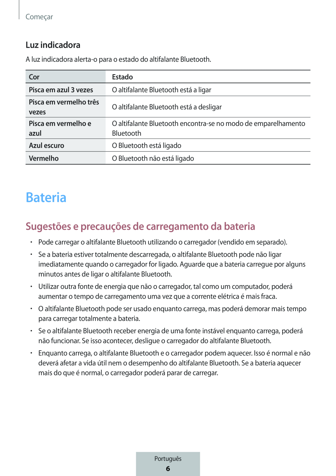 Sugestões e precauções de carregamento da bateria Box Level Box Slim