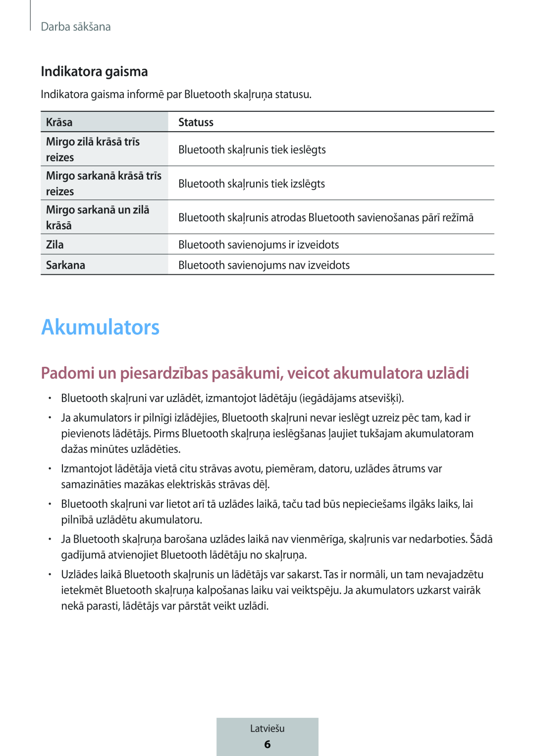 Padomi un piesardzības pasākumi, veicot akumulatora uzlādi Box Level Box Slim