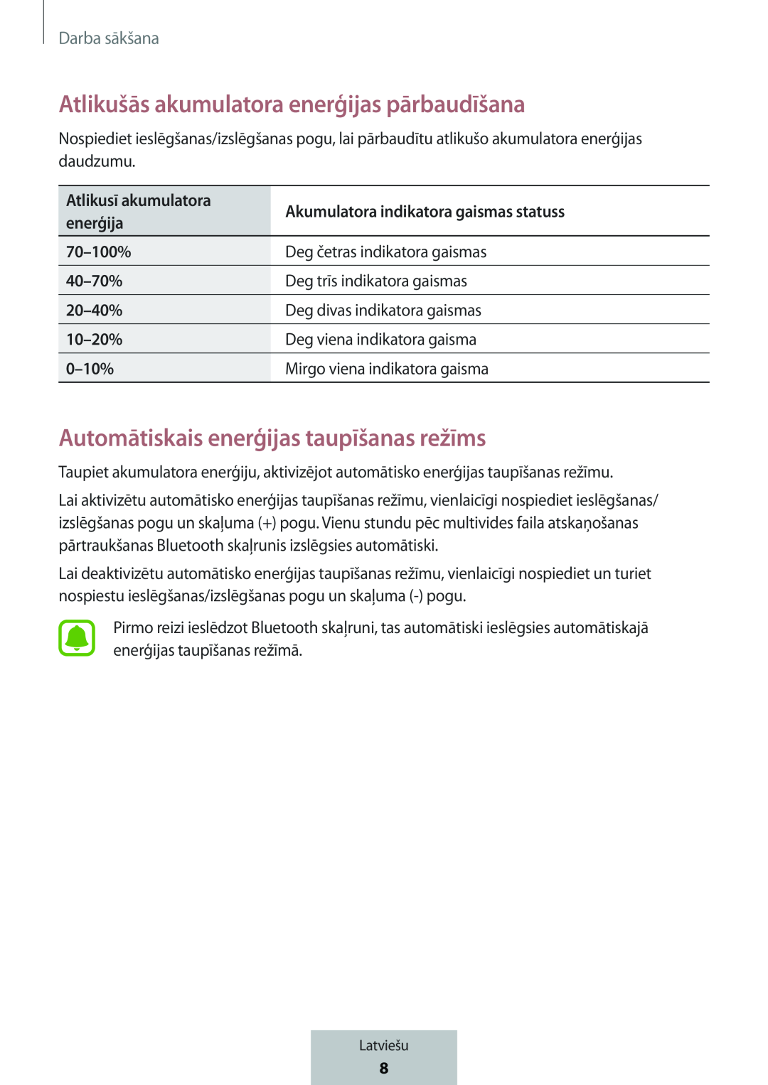 Automātiskais enerģijas taupīšanas režīms Box Level Box Slim