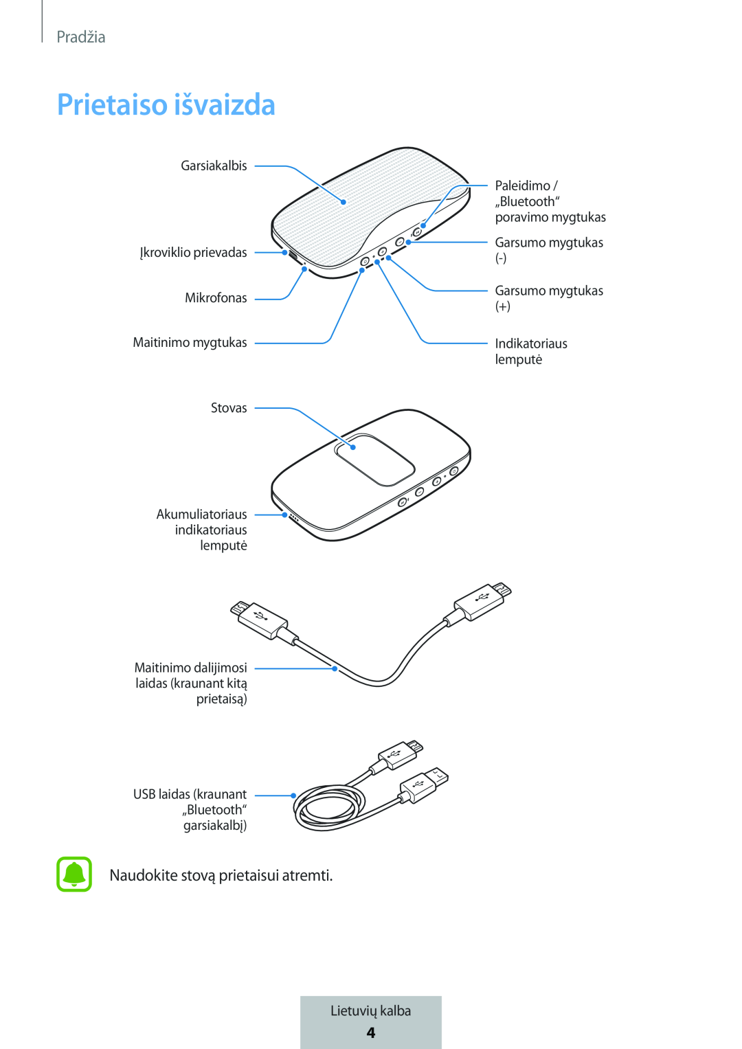 Prietaiso išvaizda Box Level Box Slim