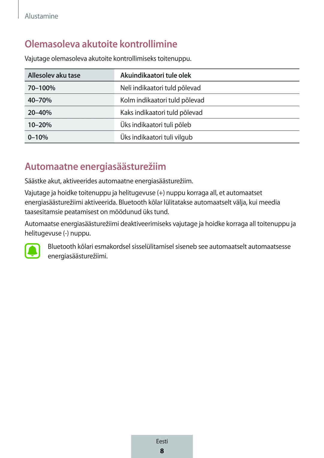 Automaatne energiasäästurežiim Box Level Box Slim