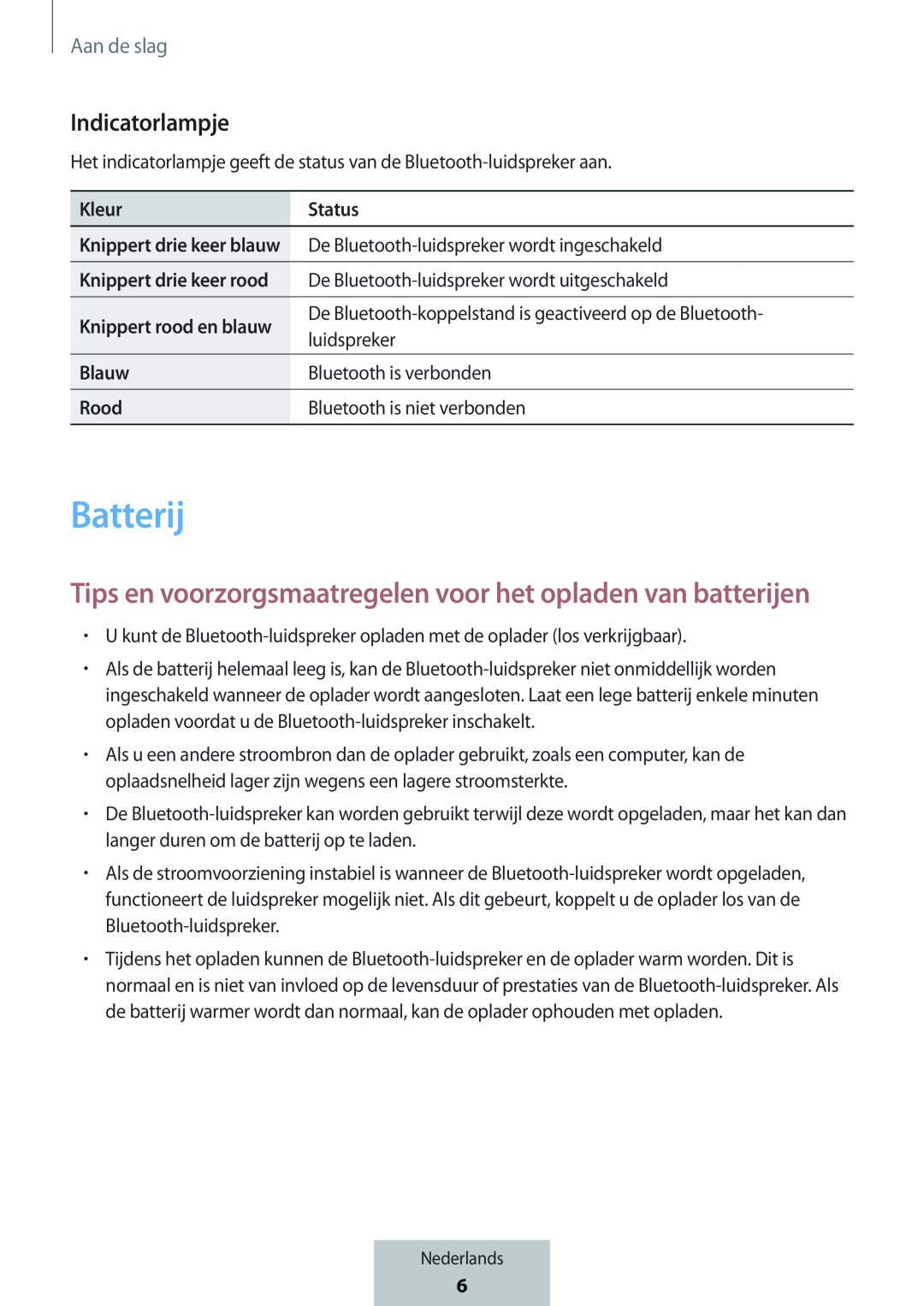 Batterij Indicatorlampje