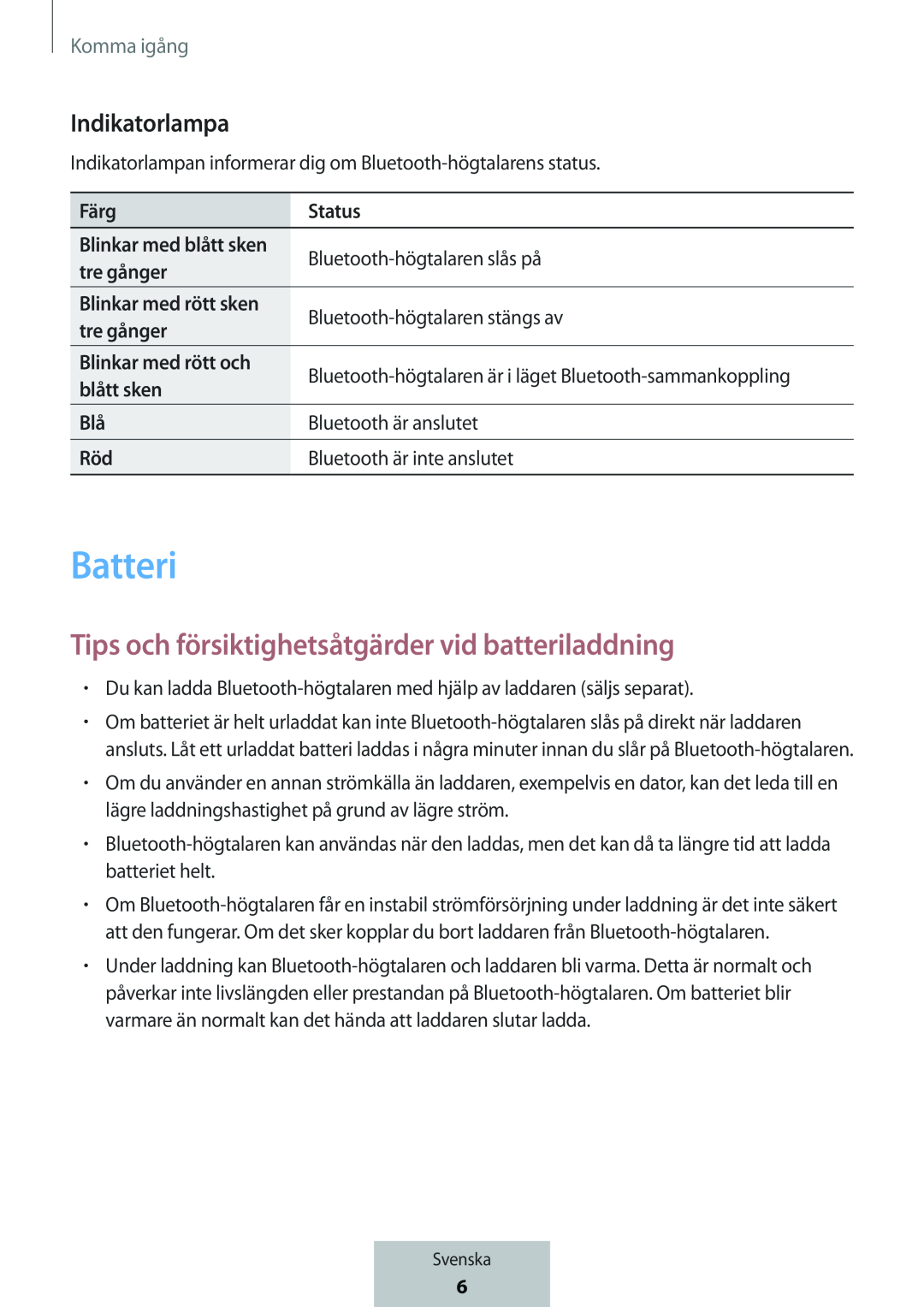 Tips och försiktighetsåtgärder vid batteriladdning Box Level Box Slim