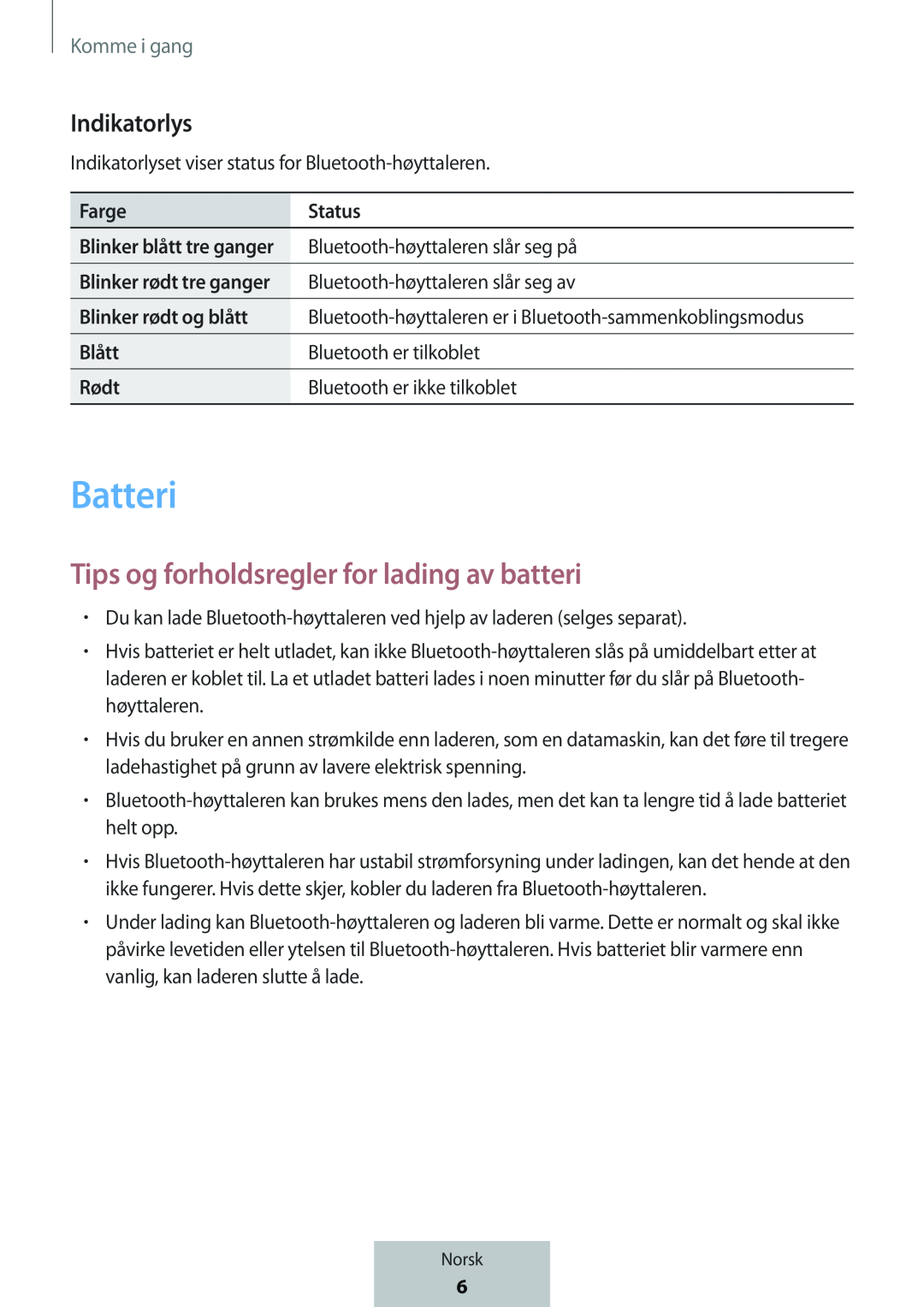 Tips og forholdsregler for lading av batteri Box Level Box Slim