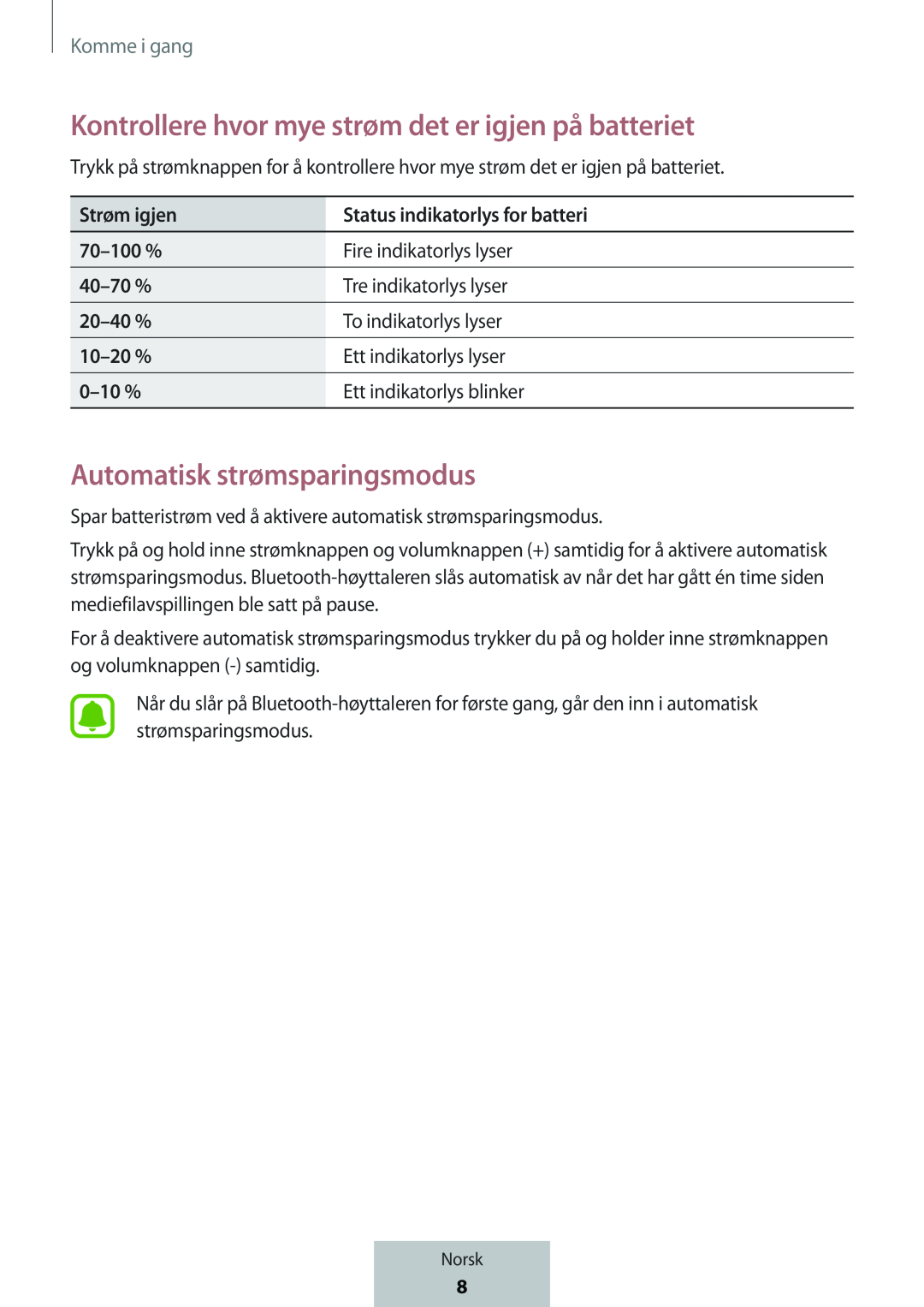 Kontrollere hvor mye strøm det er igjen på batteriet Box Level Box Slim