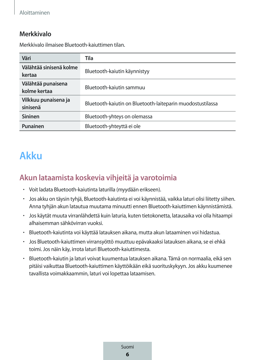 Akun lataamista koskevia vihjeitä ja varotoimia Box Level Box Slim