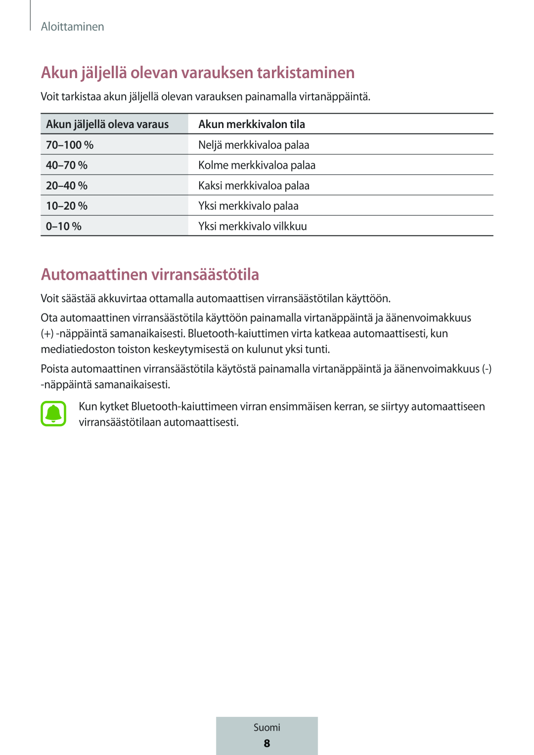 Akun jäljellä olevan varauksen tarkistaminen Box Level Box Slim