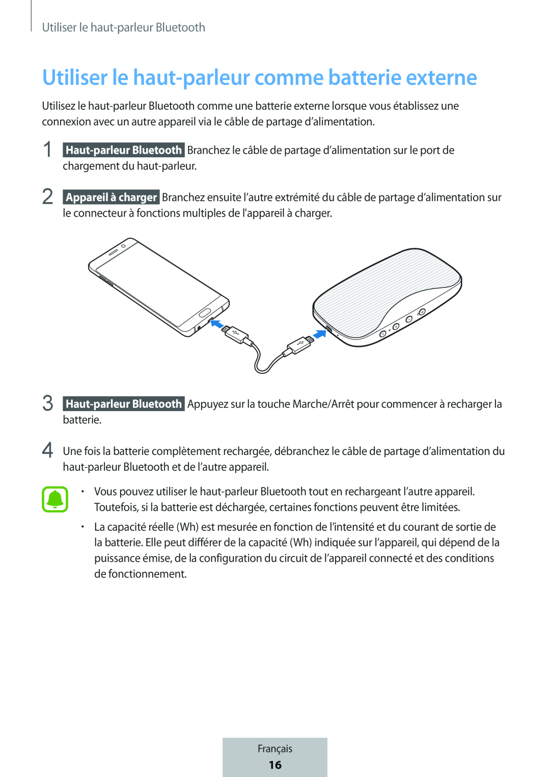 Utiliser le haut-parleurcomme batterie externe Box Level Box Slim