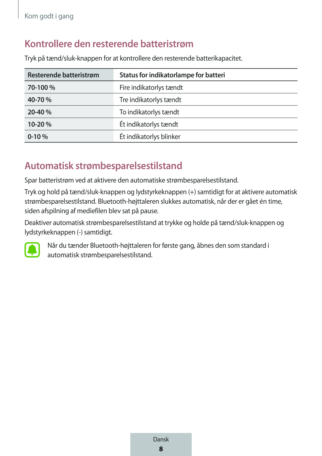 Automatisk strømbesparelsestilstand Box Level Box Slim