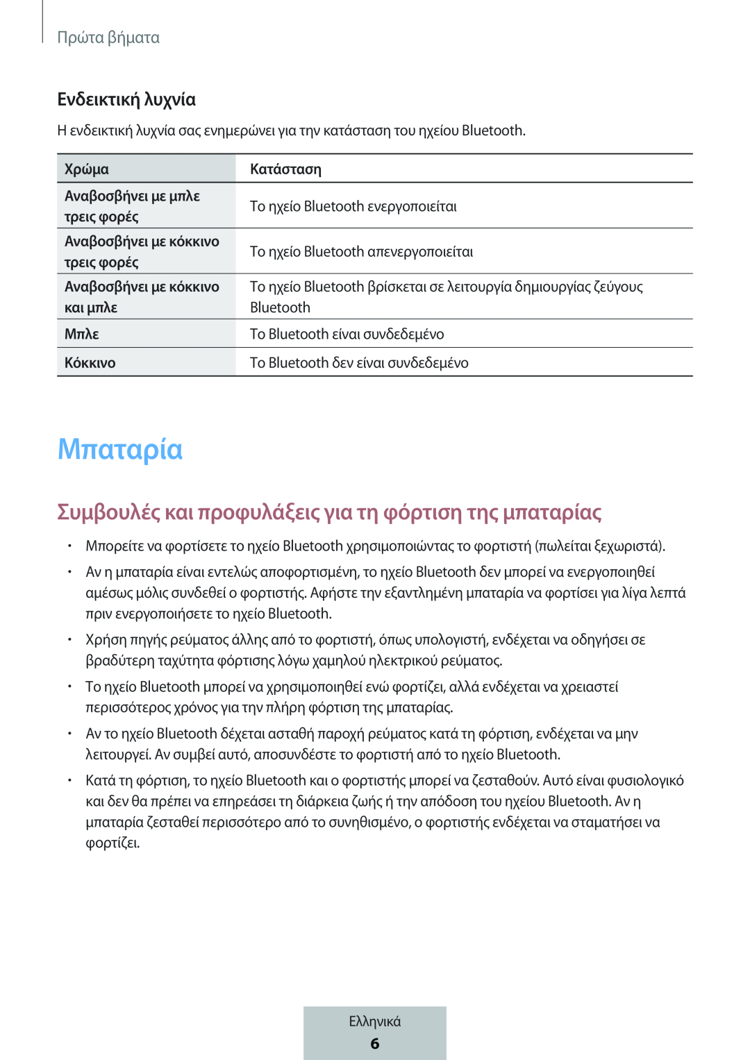 Συμβουλές και προφυλάξεις για τη φόρτιση της μπαταρίας Box Level Box Slim