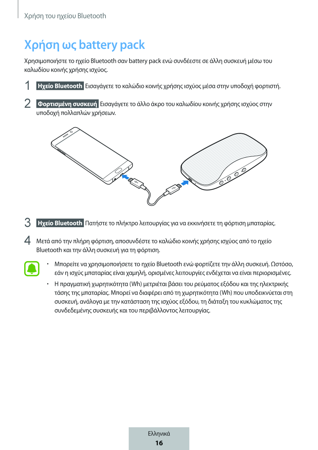 Χρήση ως battery pack Box Level Box Slim