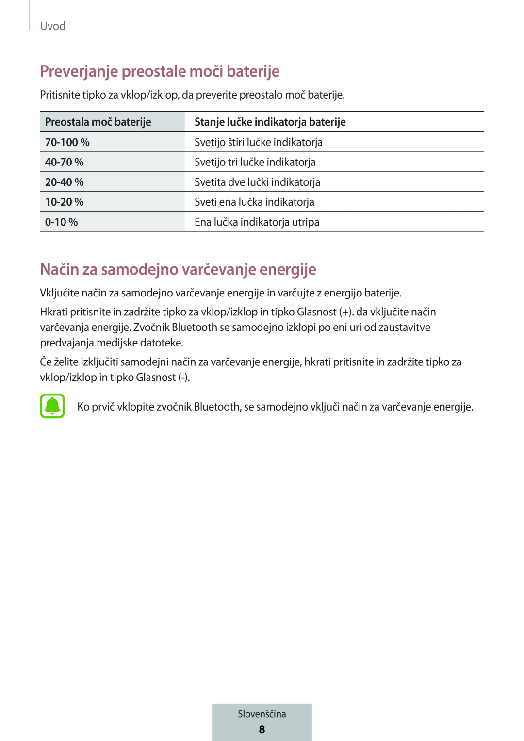 Način za samodejno varčevanje energije Box Level Box Slim