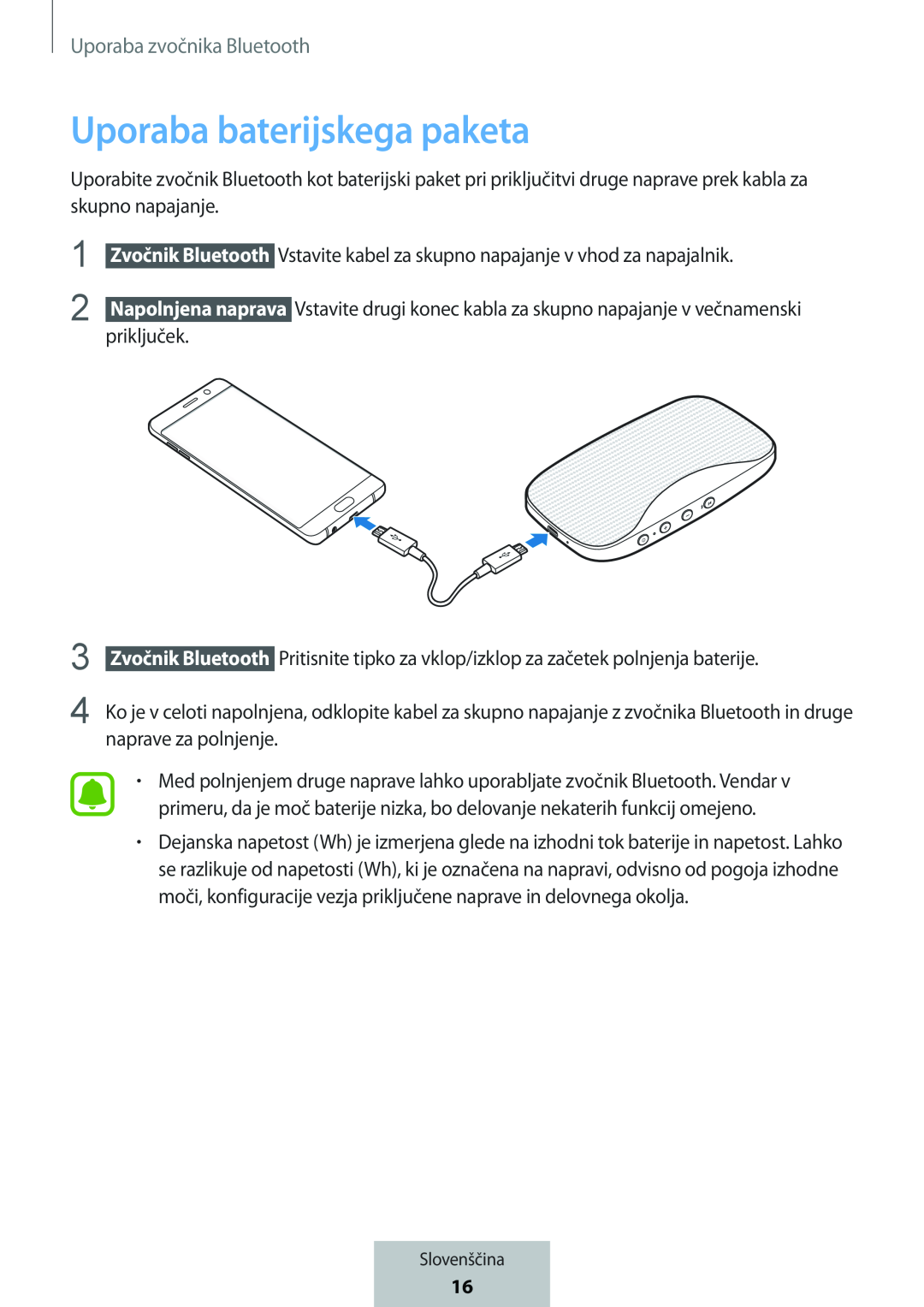 Uporaba baterijskega paketa Box Level Box Slim