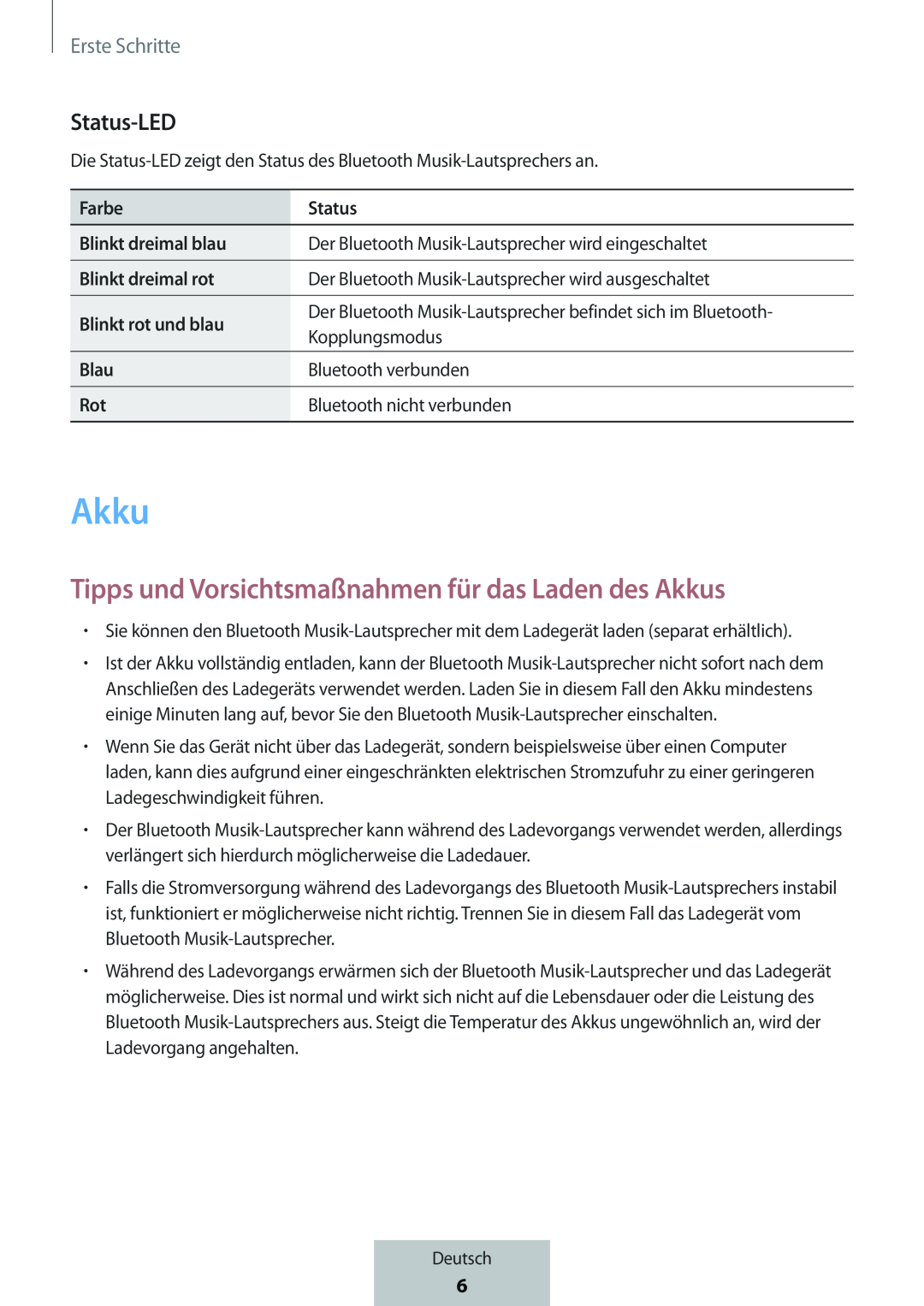 Status-LED Tipps und Vorsichtsmaßnahmen für das Laden des Akkus