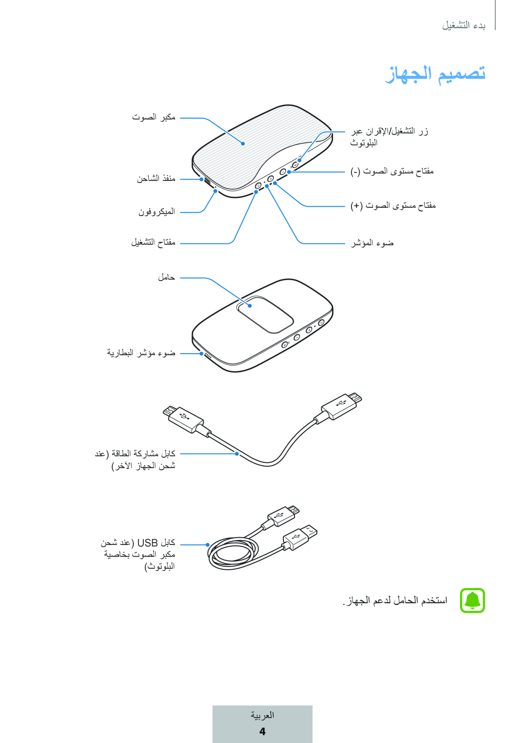 زاهجلا ميمصت Box Level Box Slim