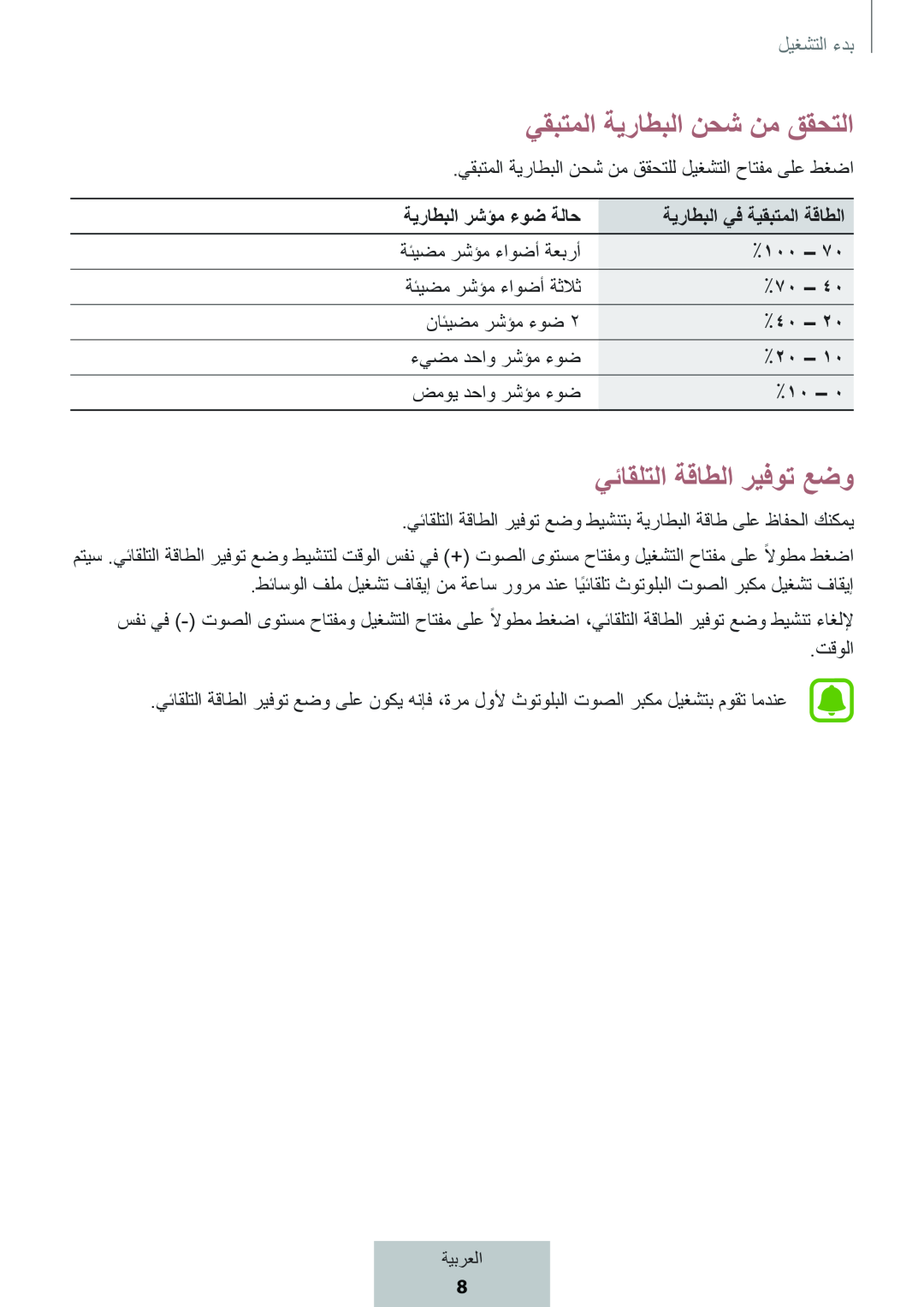 يقبتملا ةيراطبلا نحش نم ققحتلا Box Level Box Slim