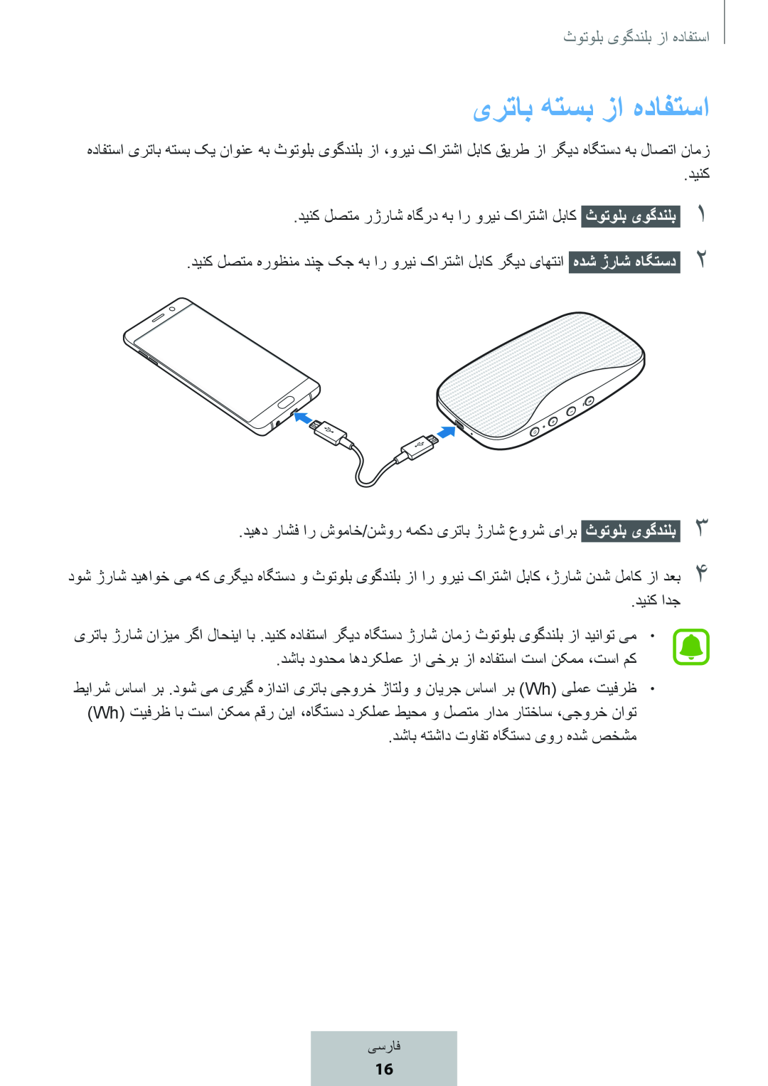 یرتاب هتسب زا هدافتسا Box Level Box Slim