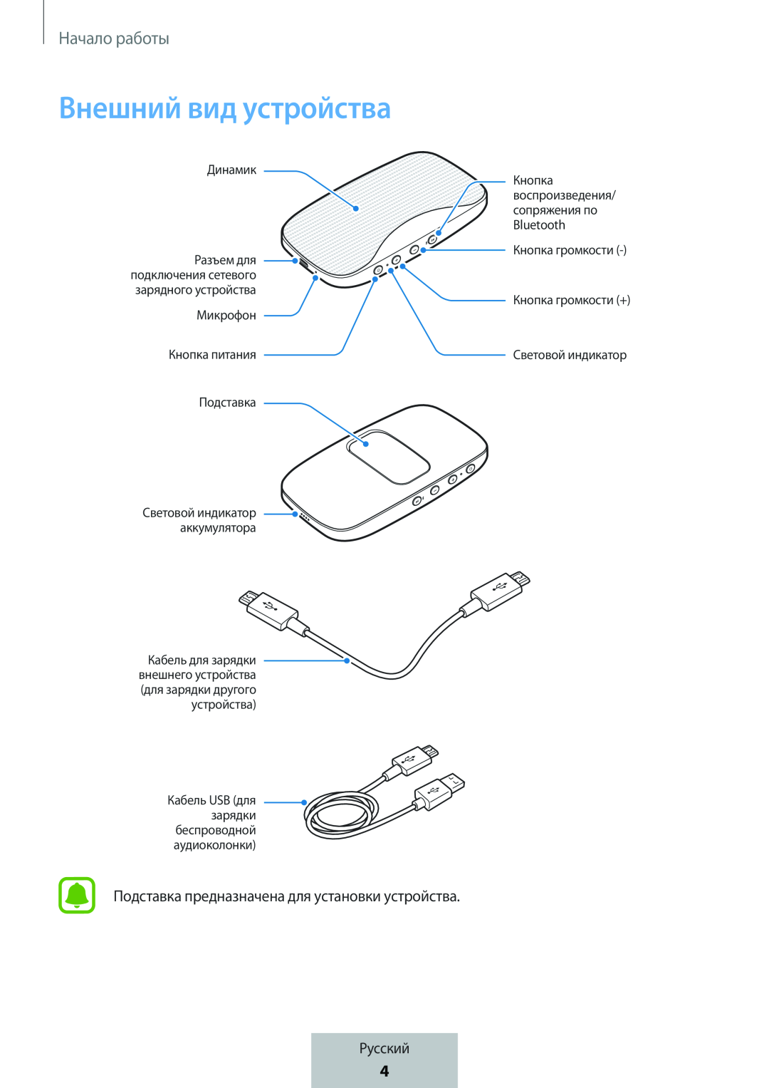 Внешний вид устройства Box Level Box Slim