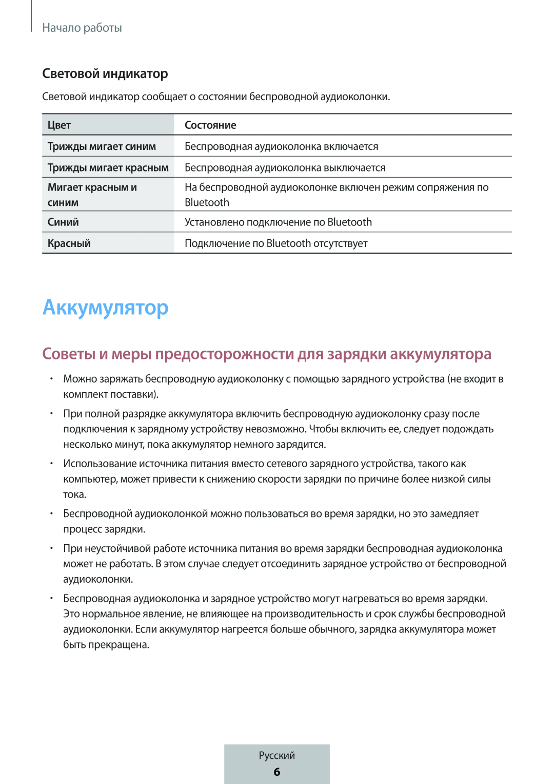 Аккумулятор Box Level Box Slim