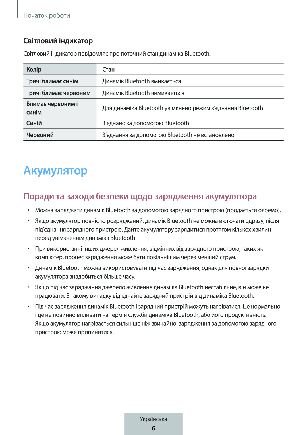 Світловий індикатор Поради та заходи безпеки щодо зарядження акумулятора