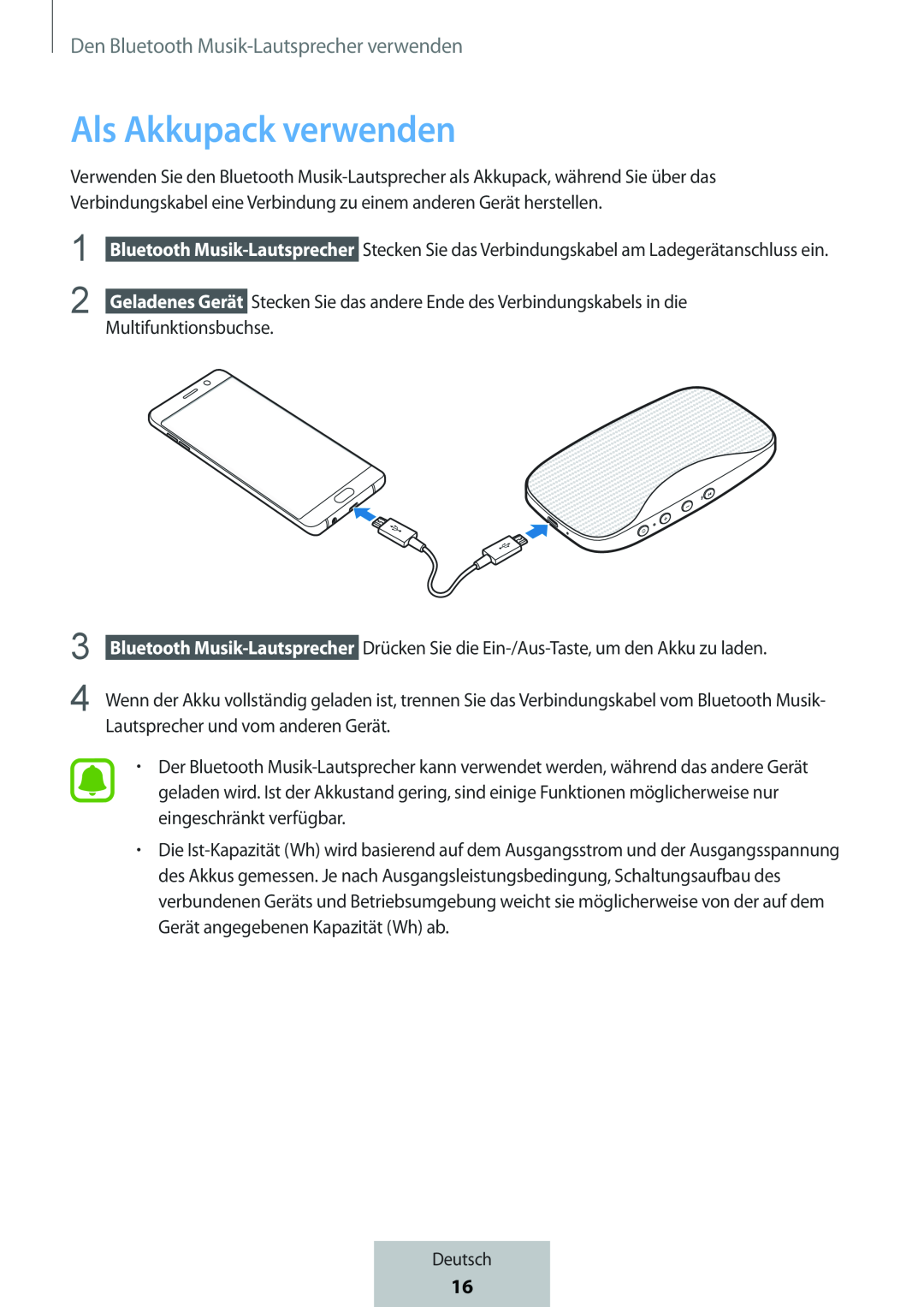 Als Akkupack verwenden Box Level Box Slim