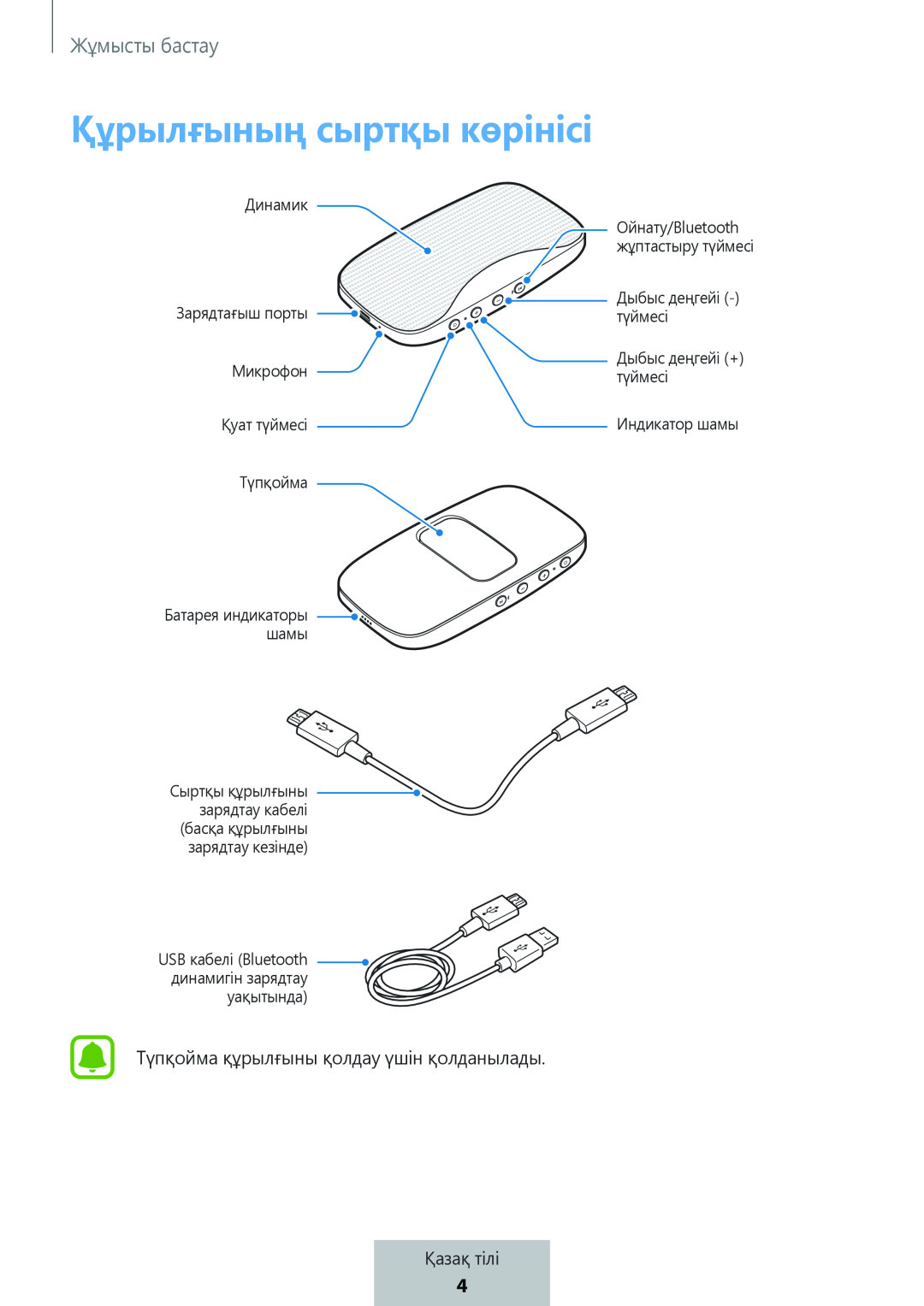 Құрылғының сыртқы көрінісі Box Level Box Slim