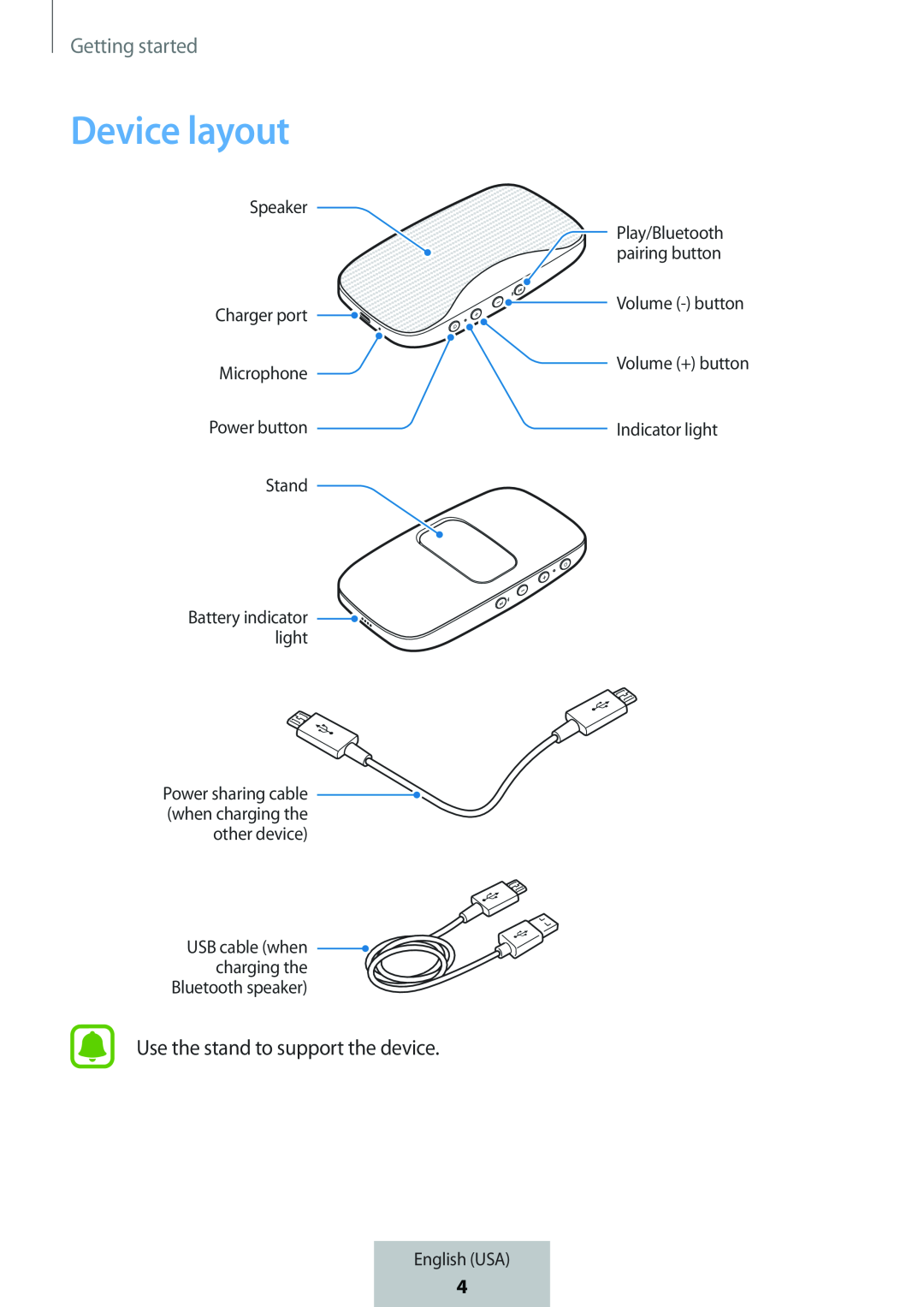 Device layout