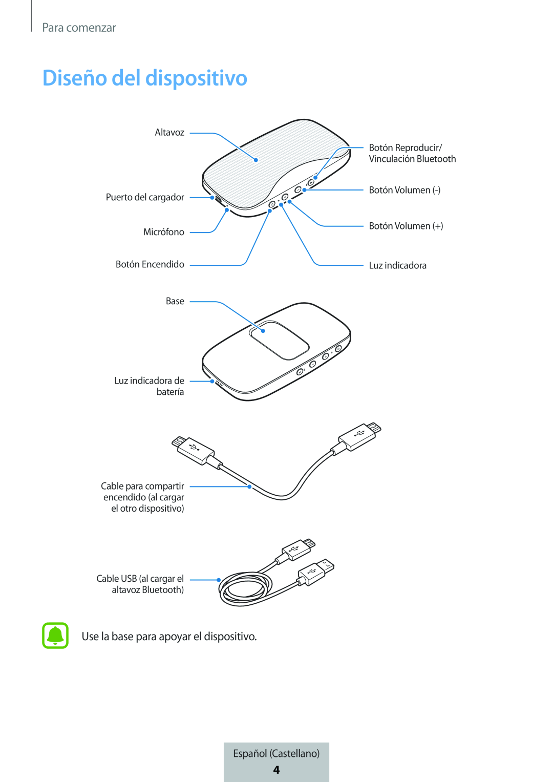 Diseño del dispositivo Use la base para apoyar el dispositivo