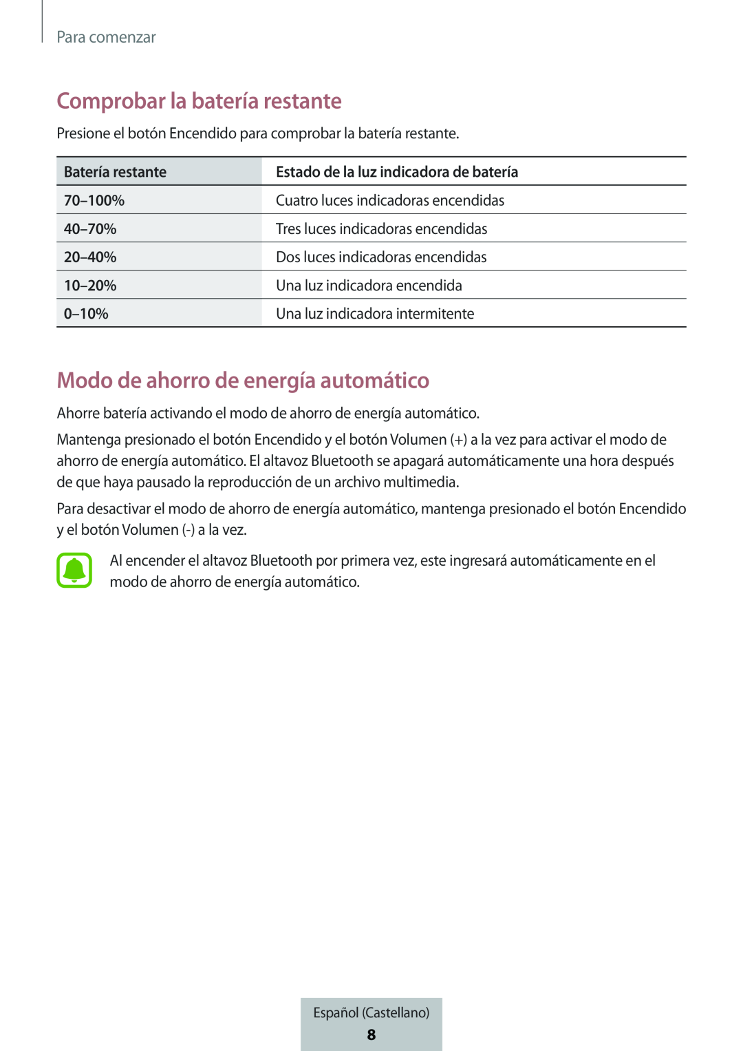 Presione el botón Encendido para comprobar la batería restante Box Level Box Slim