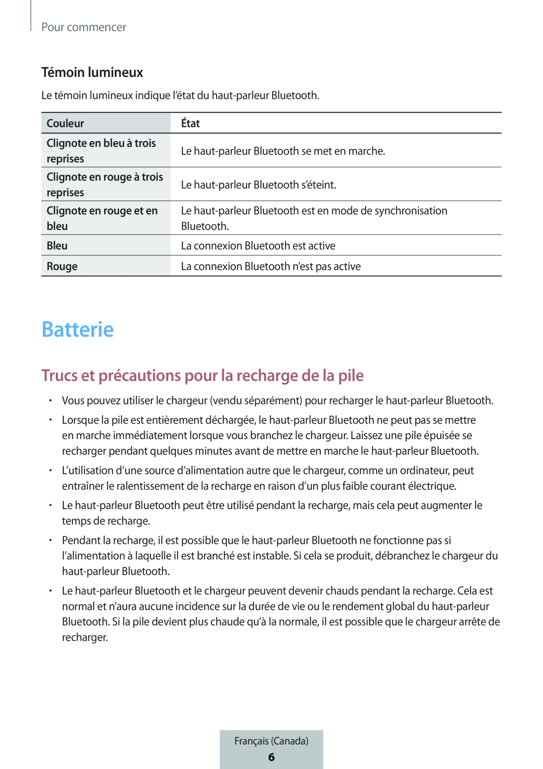 Trucs et précautions pour la recharge de la pile Box Level Box Slim