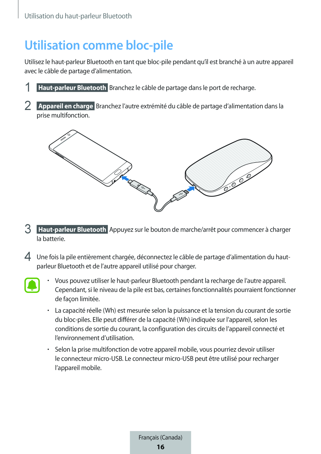 Utilisation comme bloc-pile Box Level Box Slim