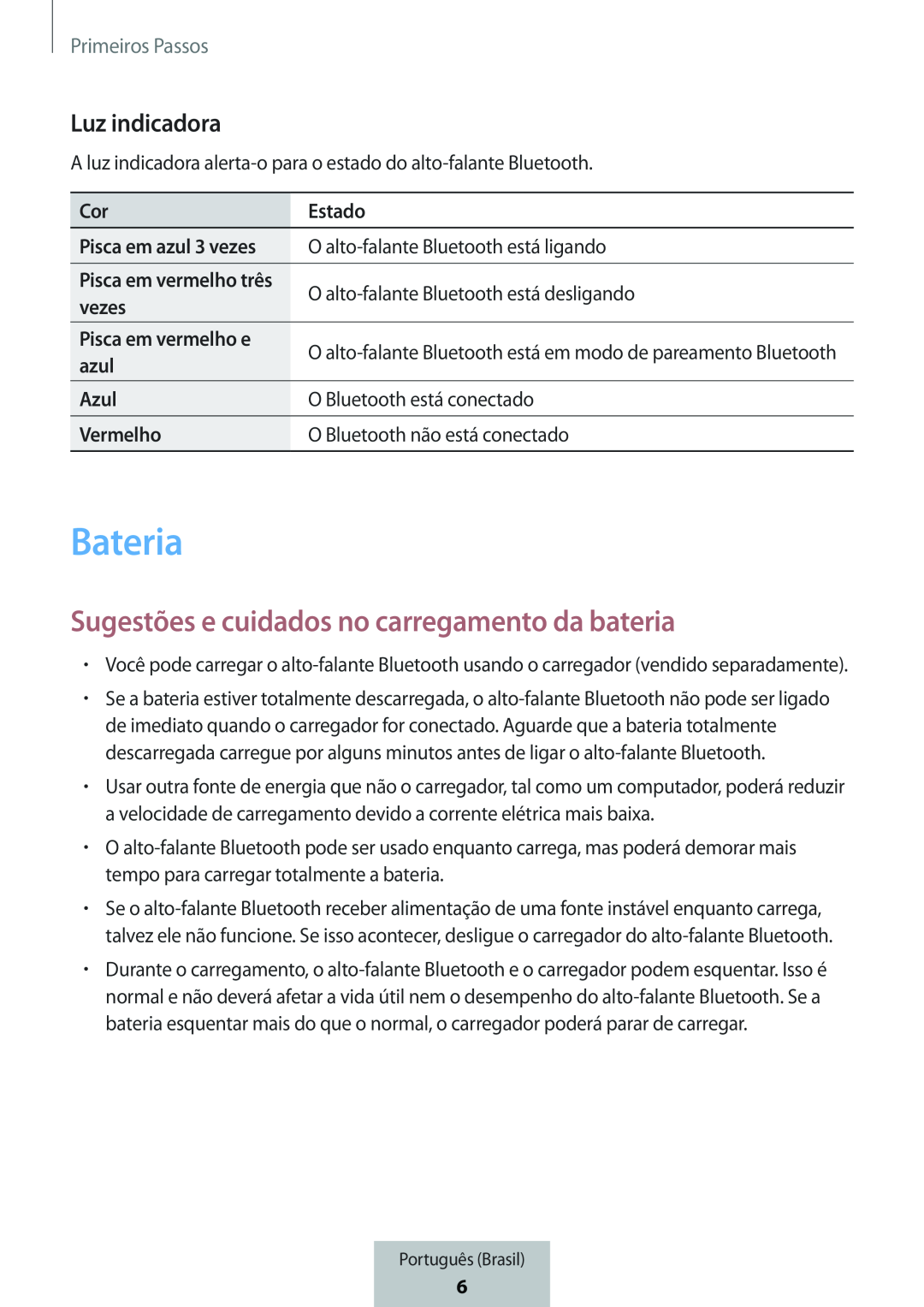 Sugestões e cuidados no carregamento da bateria Box Level Box Slim