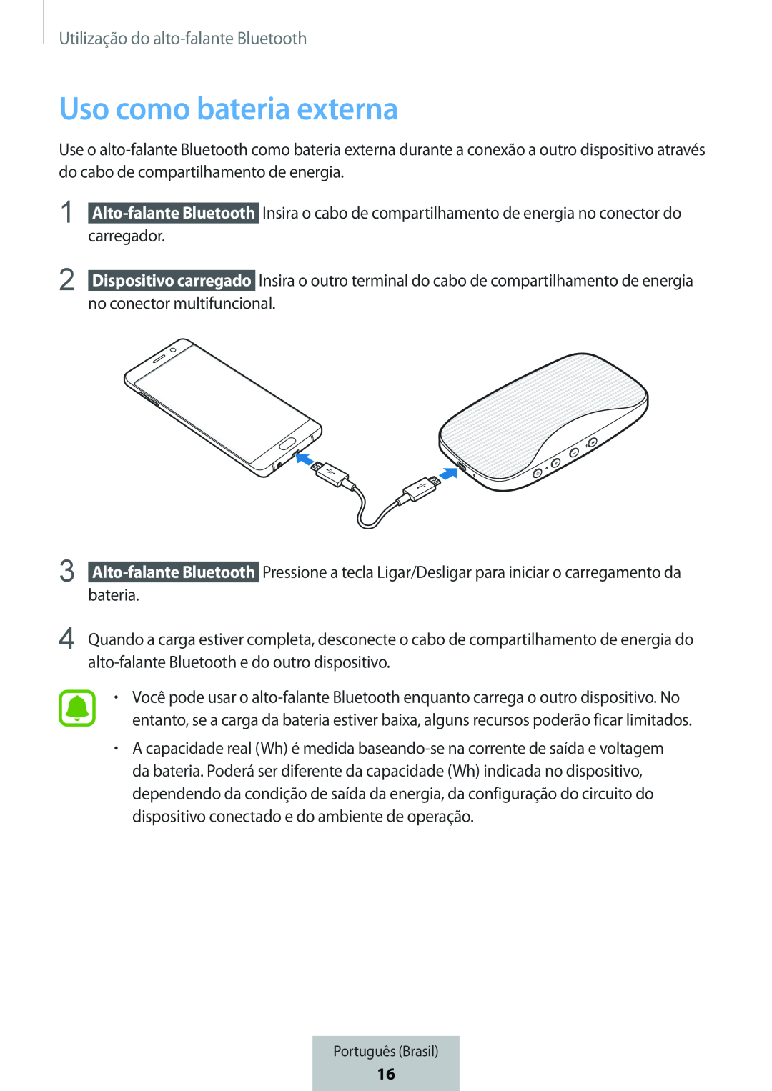 Uso como bateria externa Box Level Box Slim