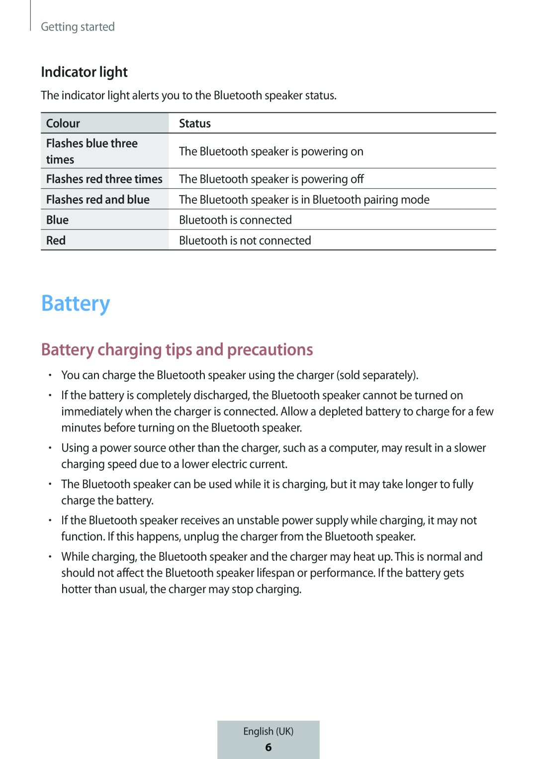 Battery charging tips and precautions Box Level Box Slim