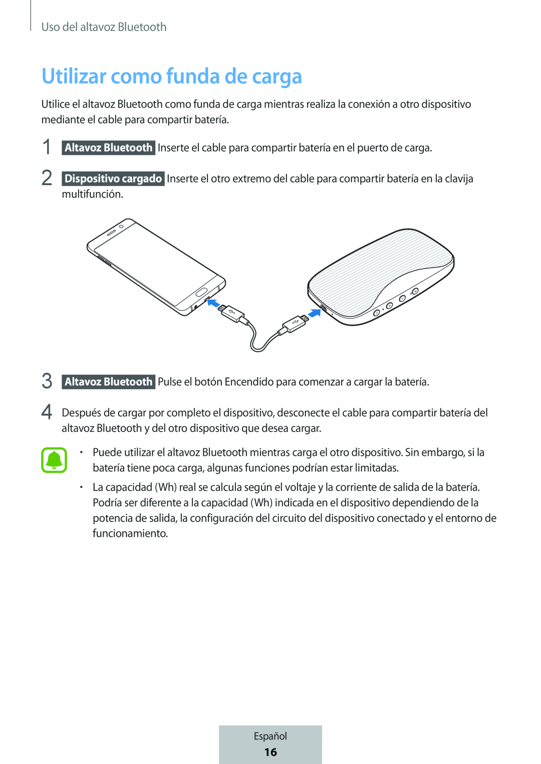 Utilizar como funda de carga Box Level Box Slim