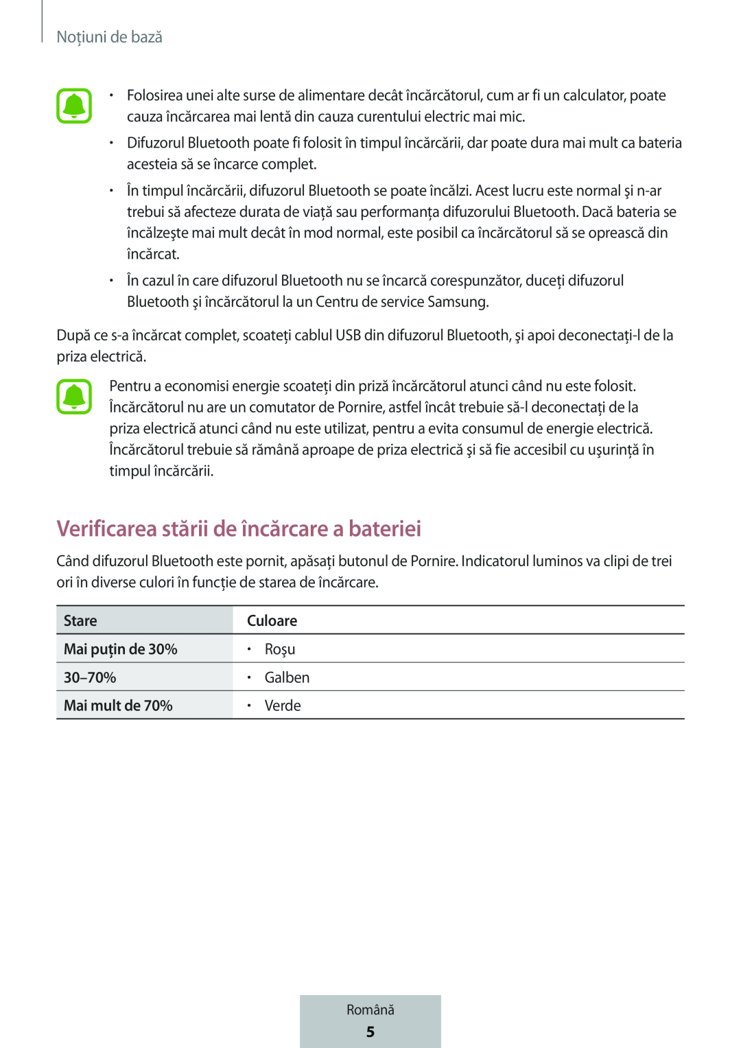 Verificarea stării de încărcare a bateriei