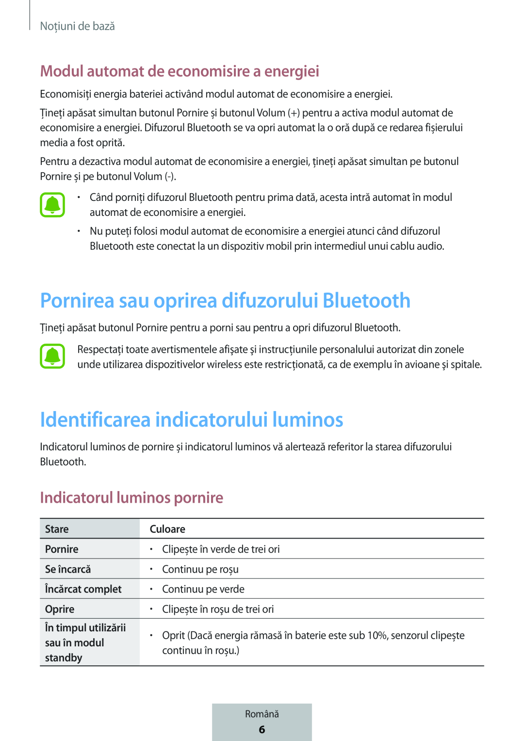 Modul automat de economisire a energiei Indicatorul luminos pornire