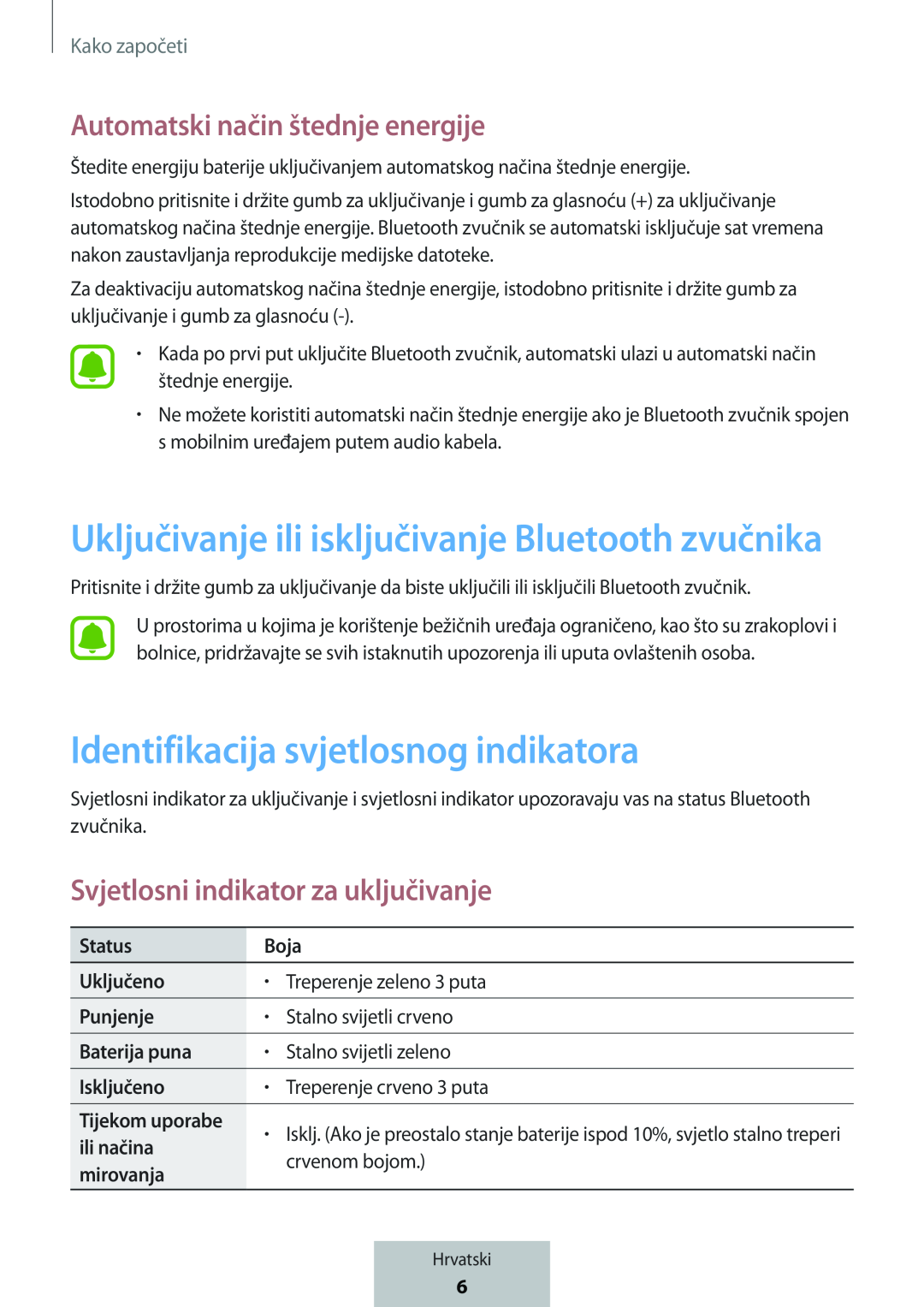 Identifikacija svjetlosnog indikatora Automatski način štednje energije