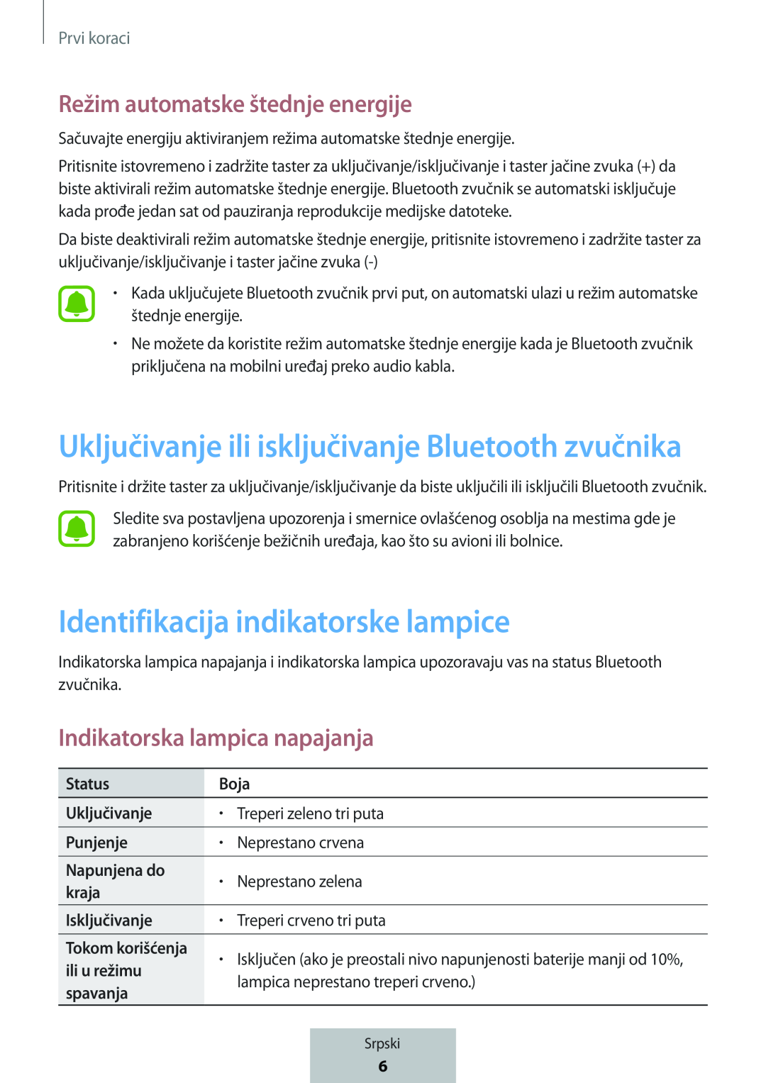 Identifikacija indikatorske lampice Režim automatske štednje energije