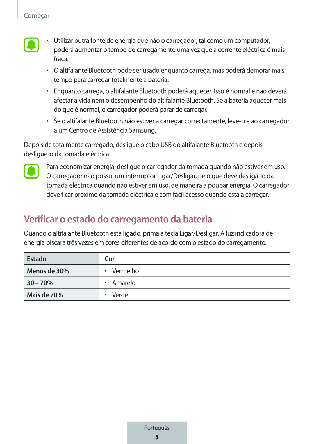 Verificar o estado do carregamento da bateria Box Level Box PRO