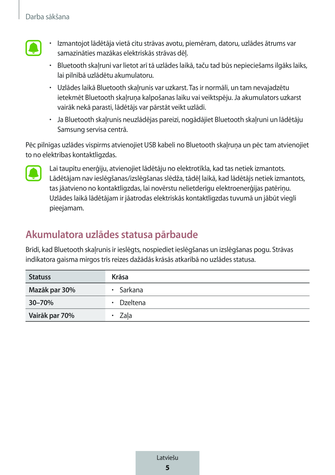 Akumulatora uzlādes statusa pārbaude