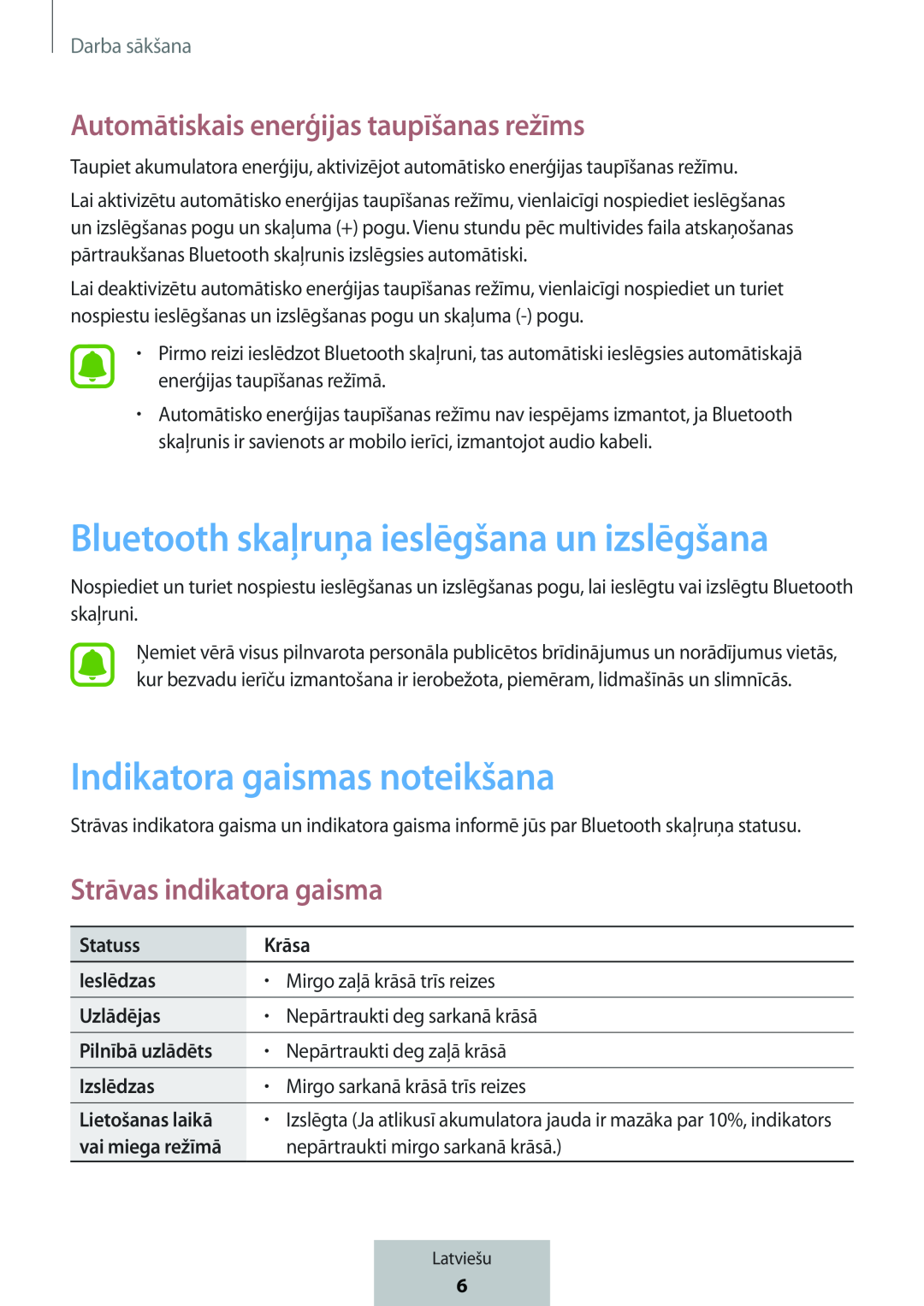 Strāvas indikatora gaisma Box Level Box PRO