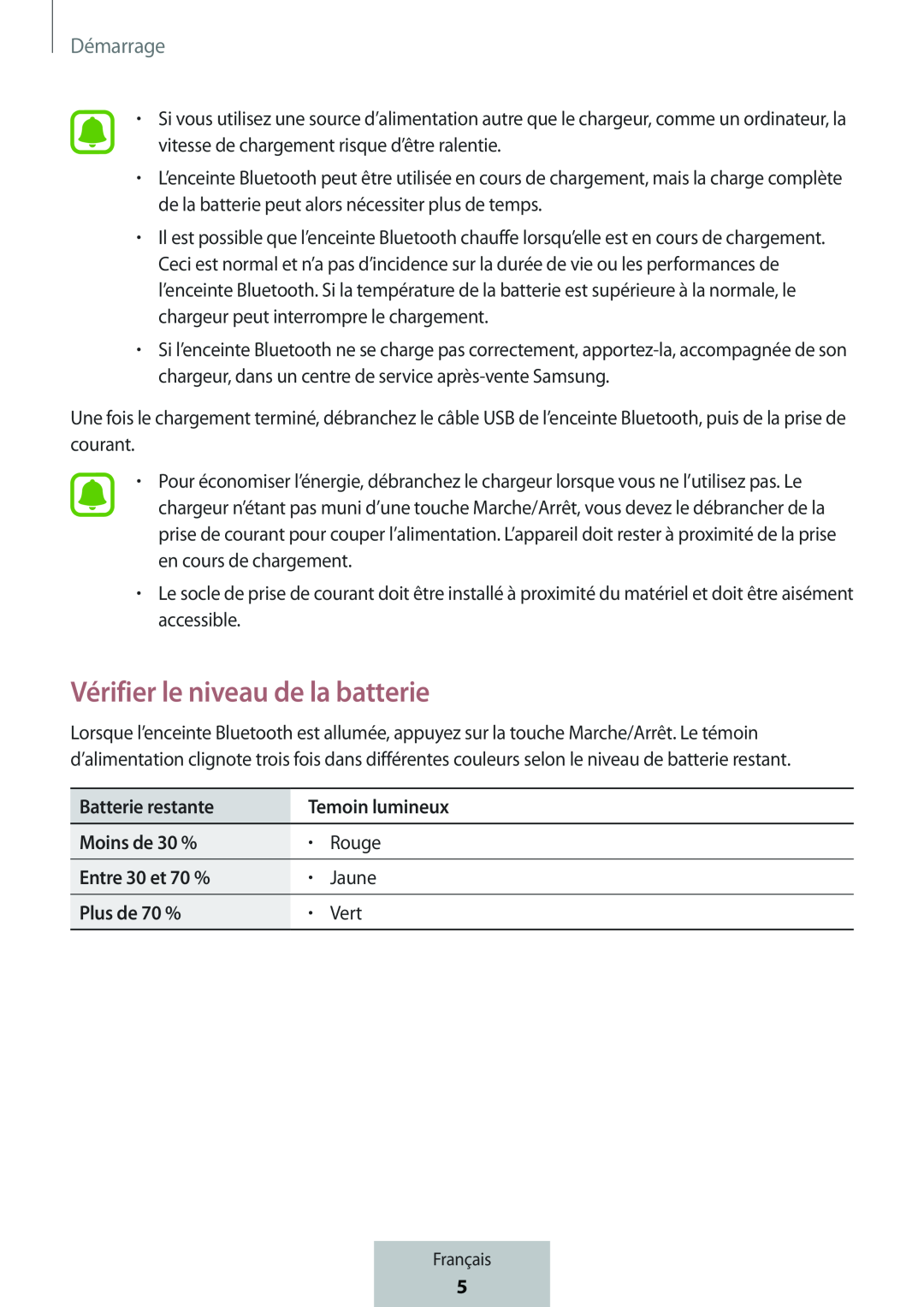 Vérifier le niveau de la batterie