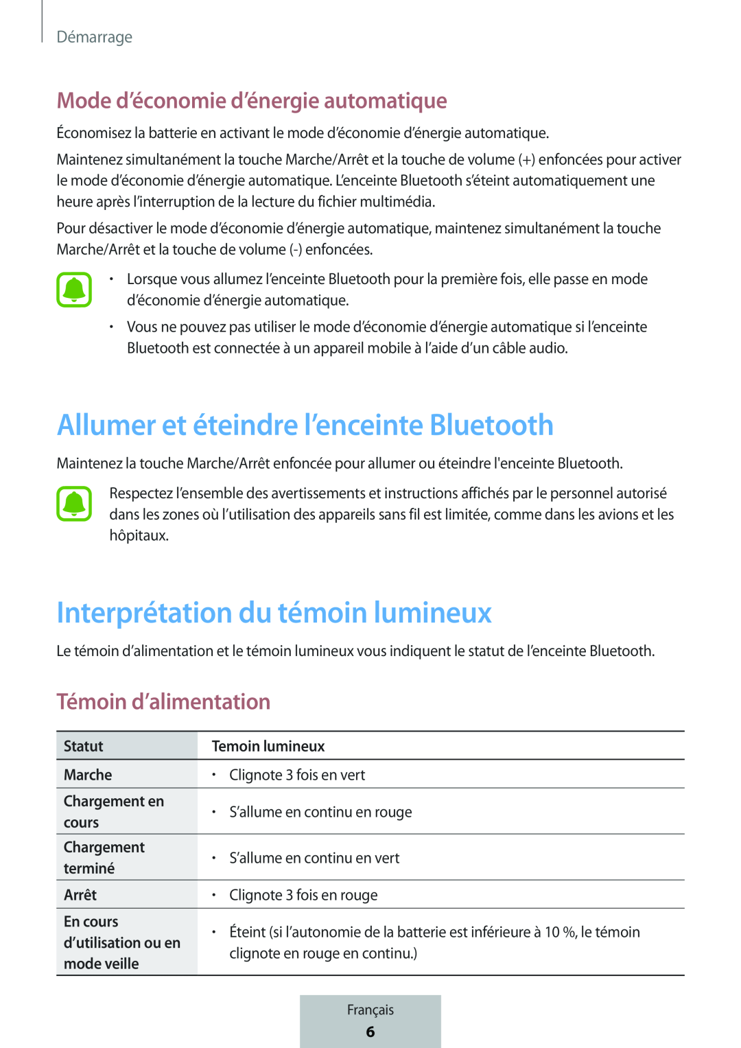 Interprétation du témoin lumineux Box Level Box PRO